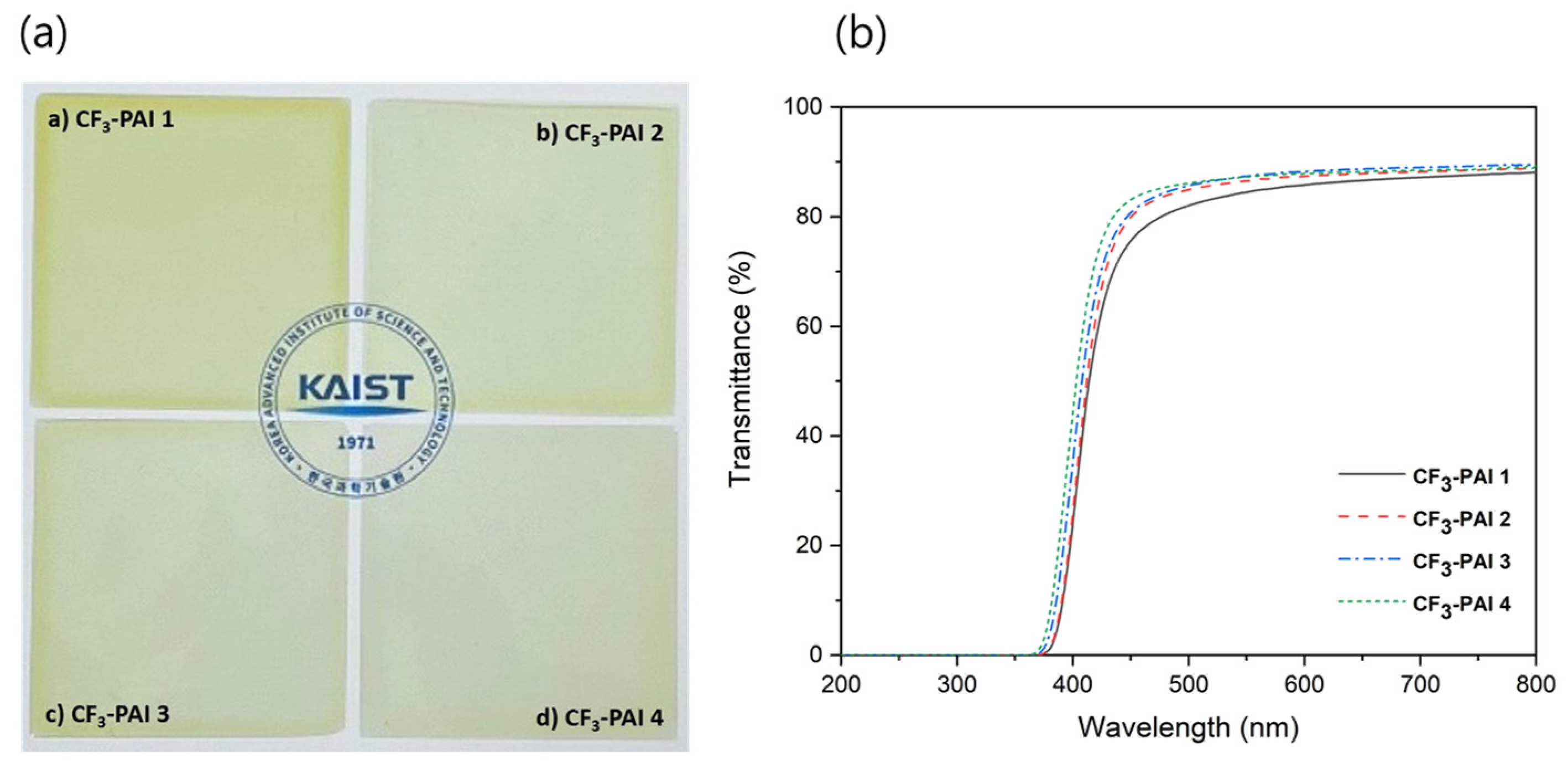 Polymers 17 00309 g015 Polymers 17 00309 g015