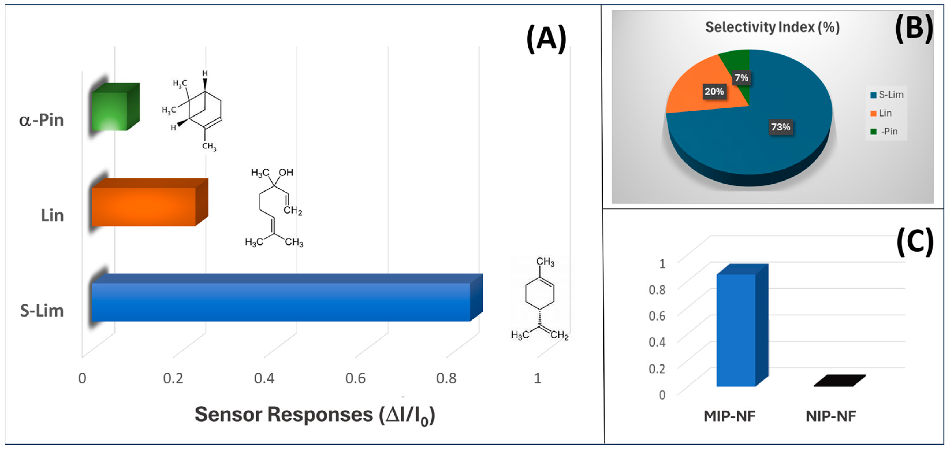 Polymers 17 00326 g008