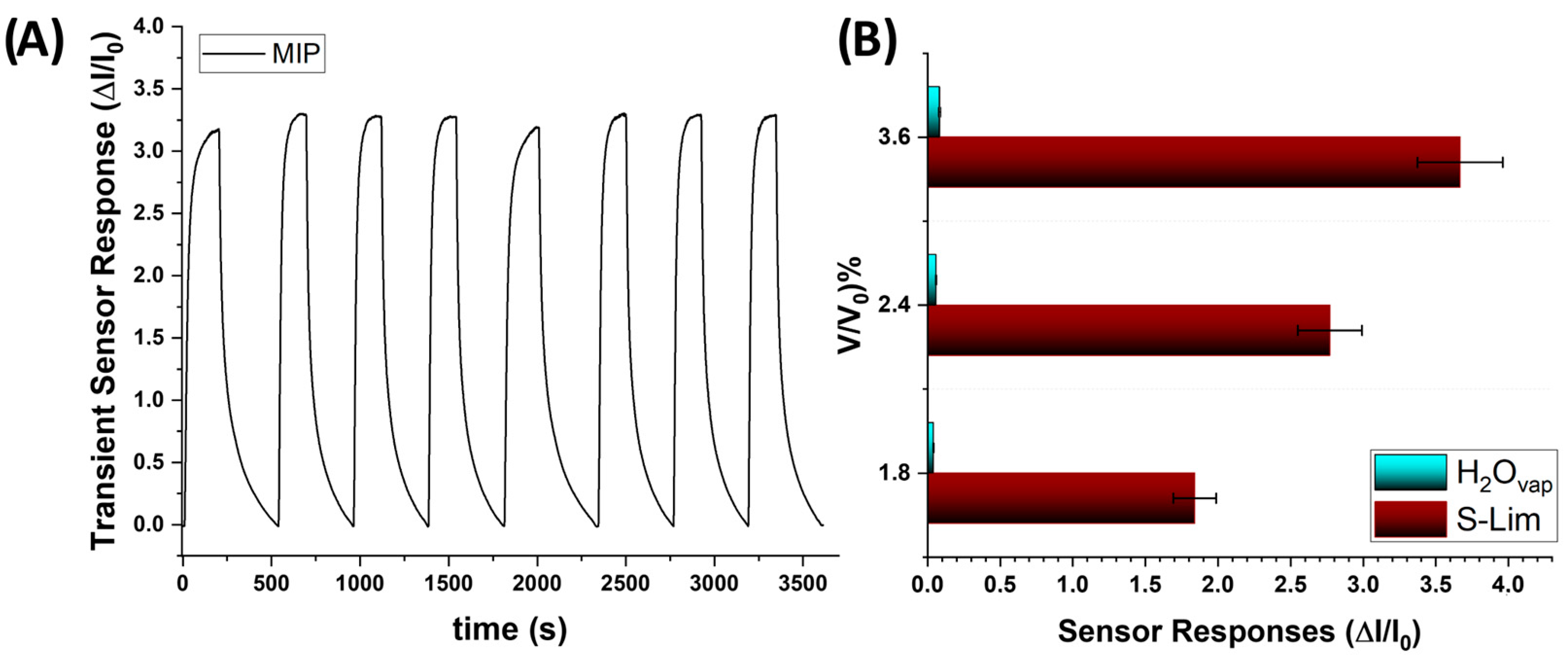 Polymers 17 00326 g009