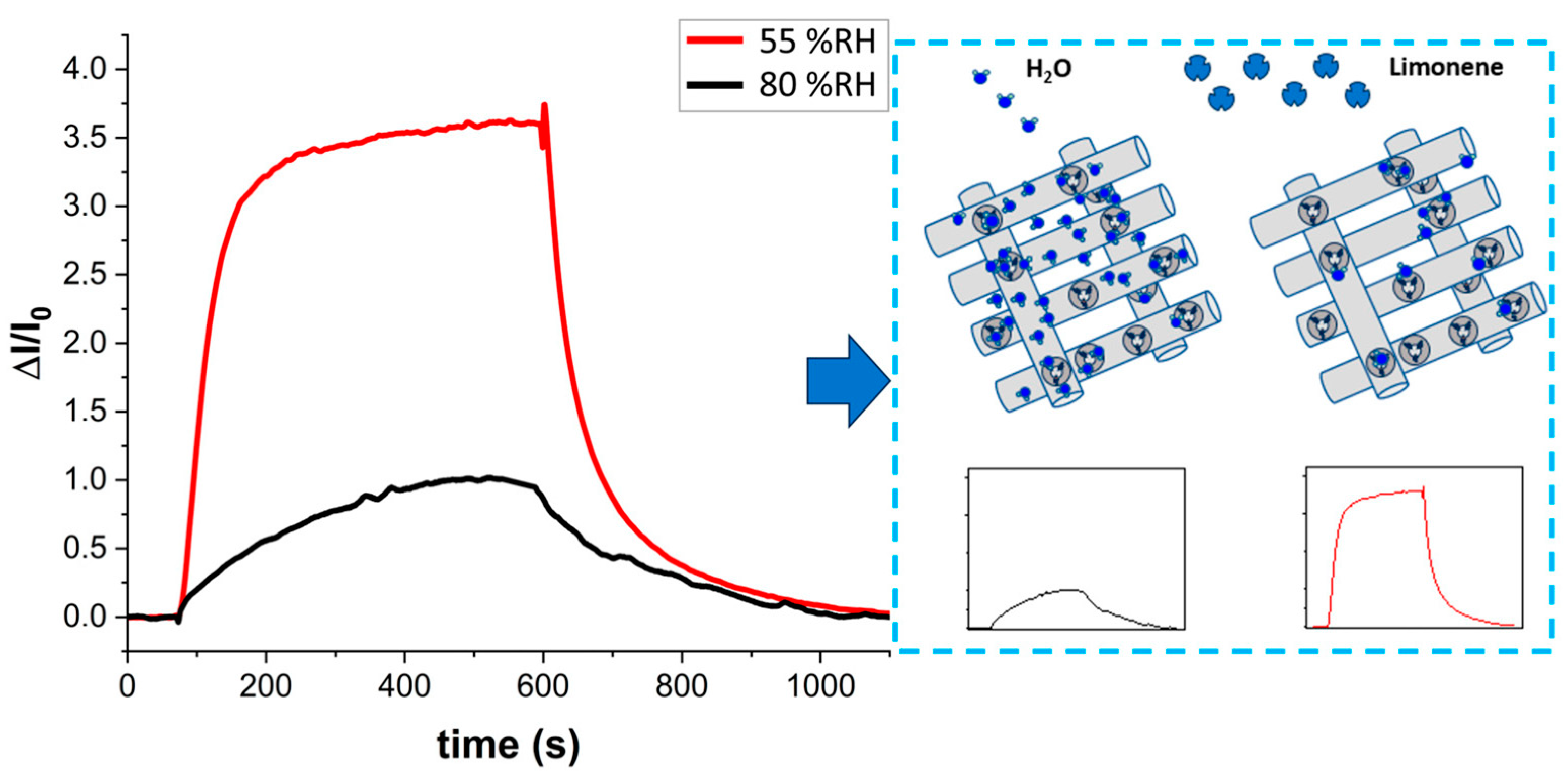Polymers 17 00326 g010