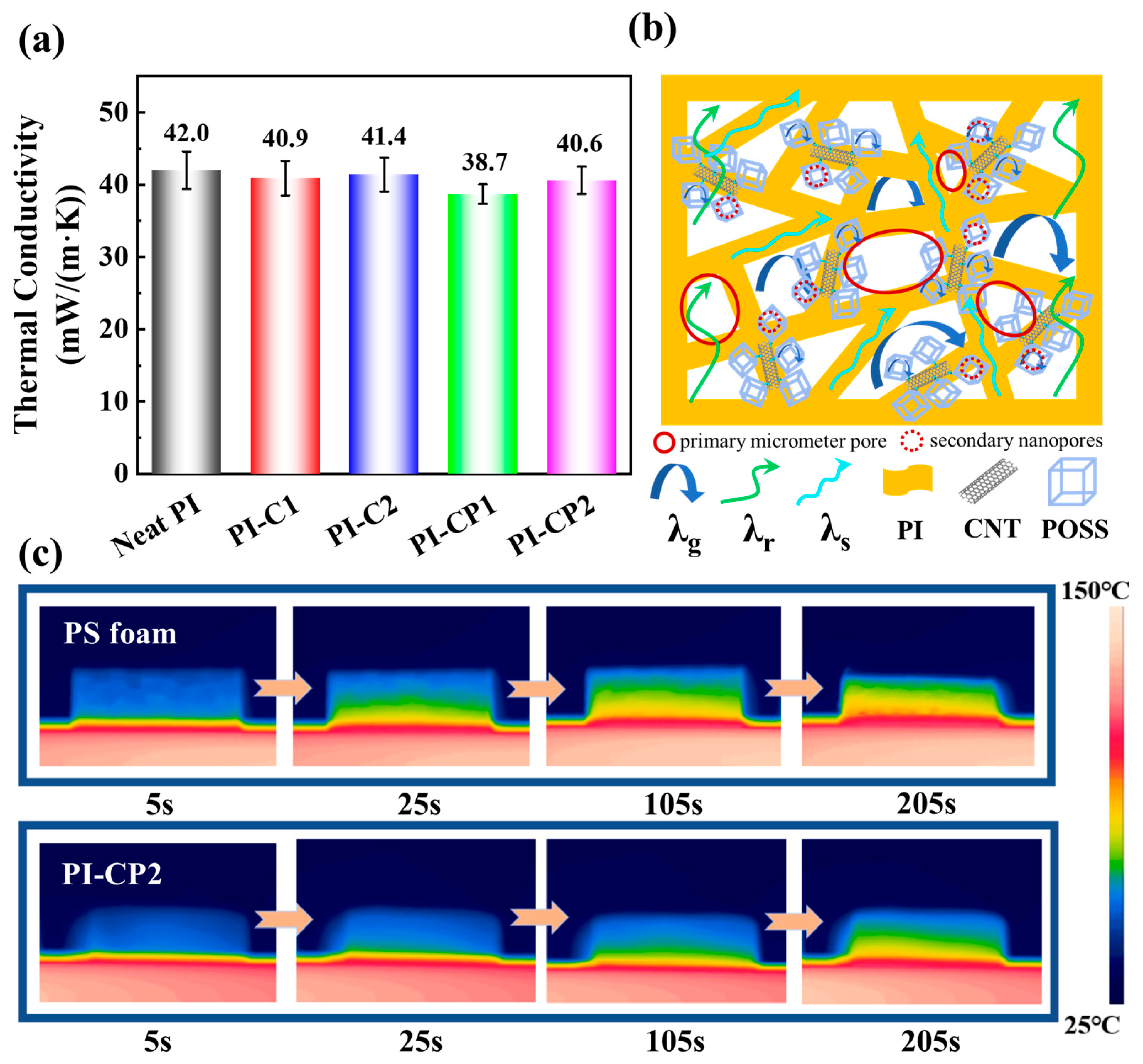 Polymers 17 00332 g005