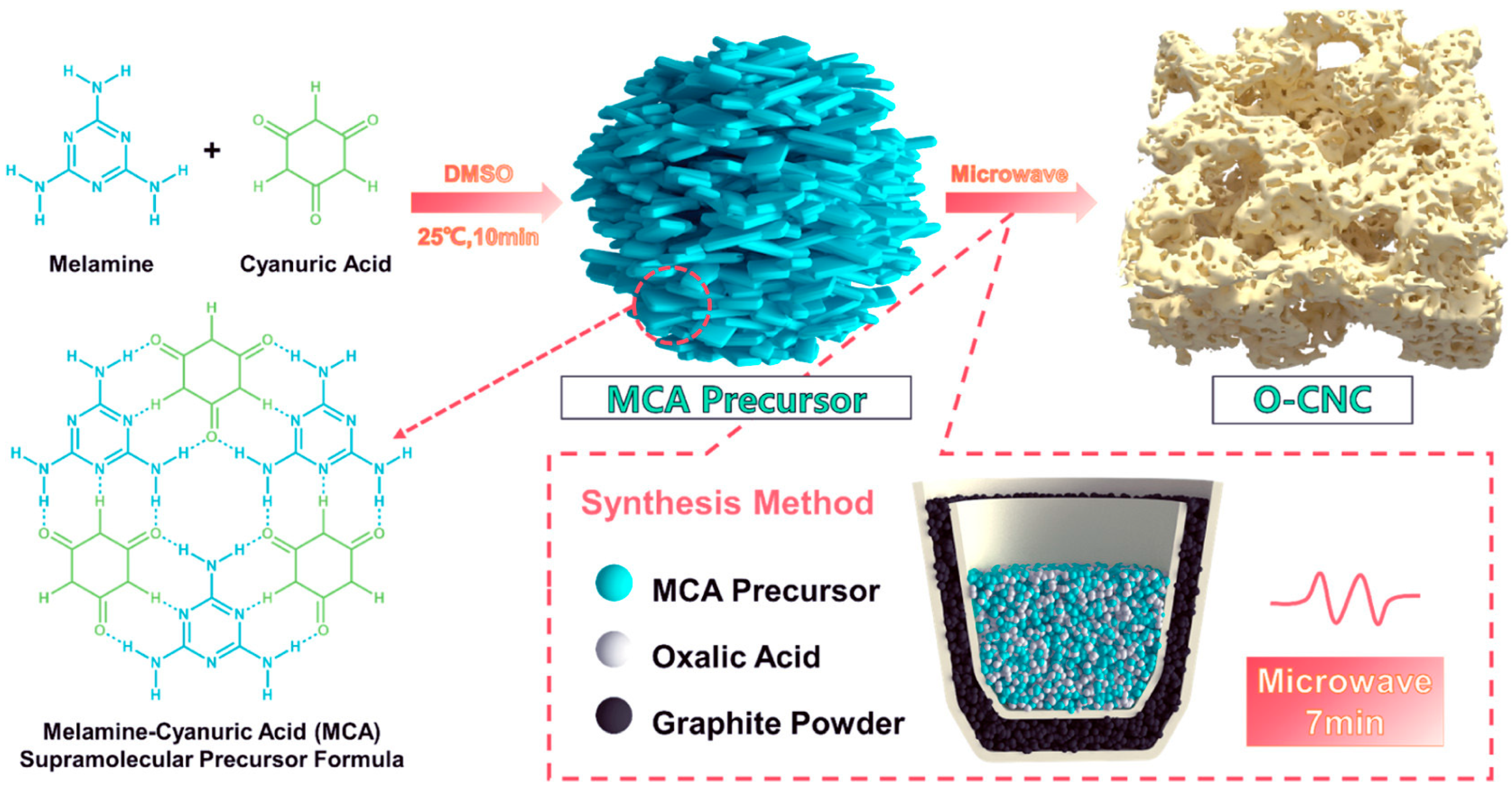Polymers 17 00334 g009