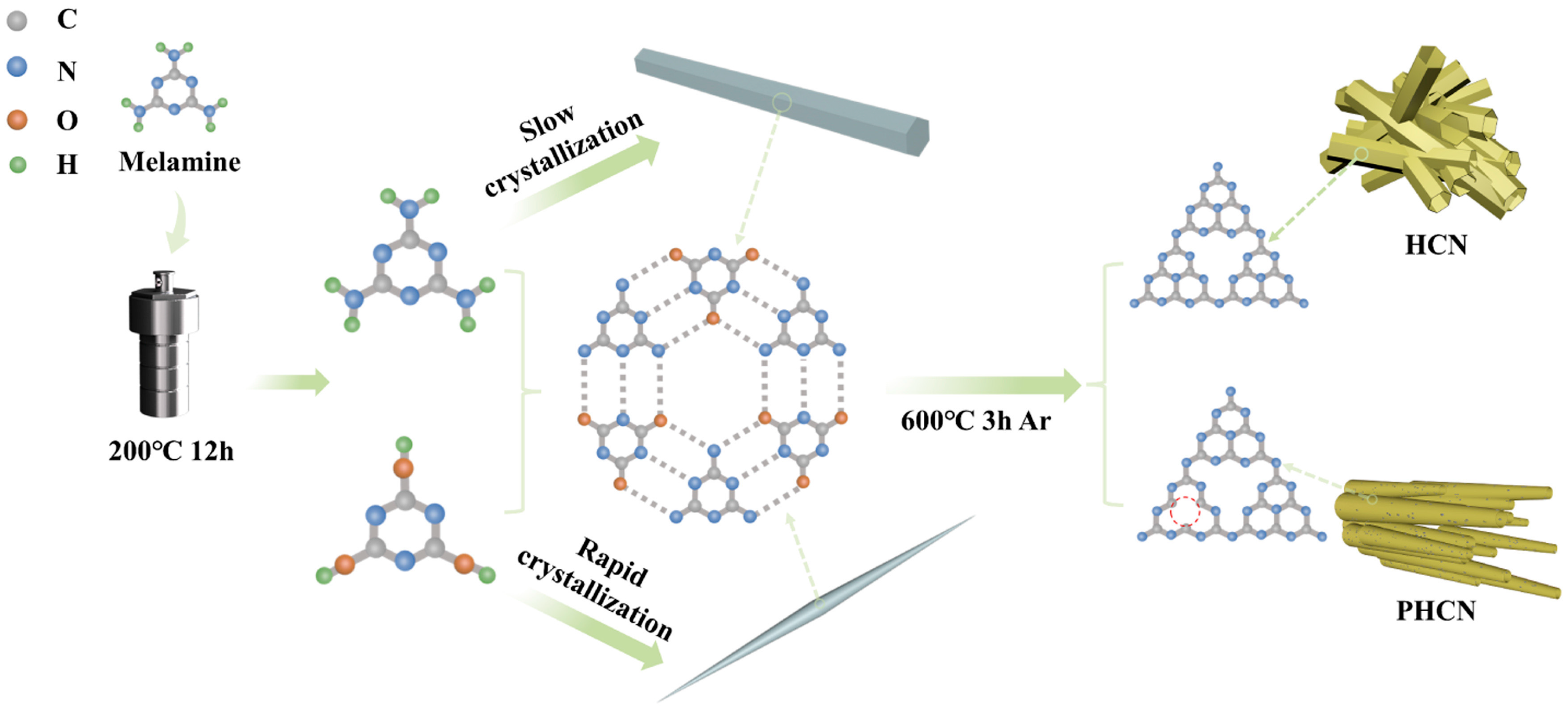 Polymers 17 00334 g011