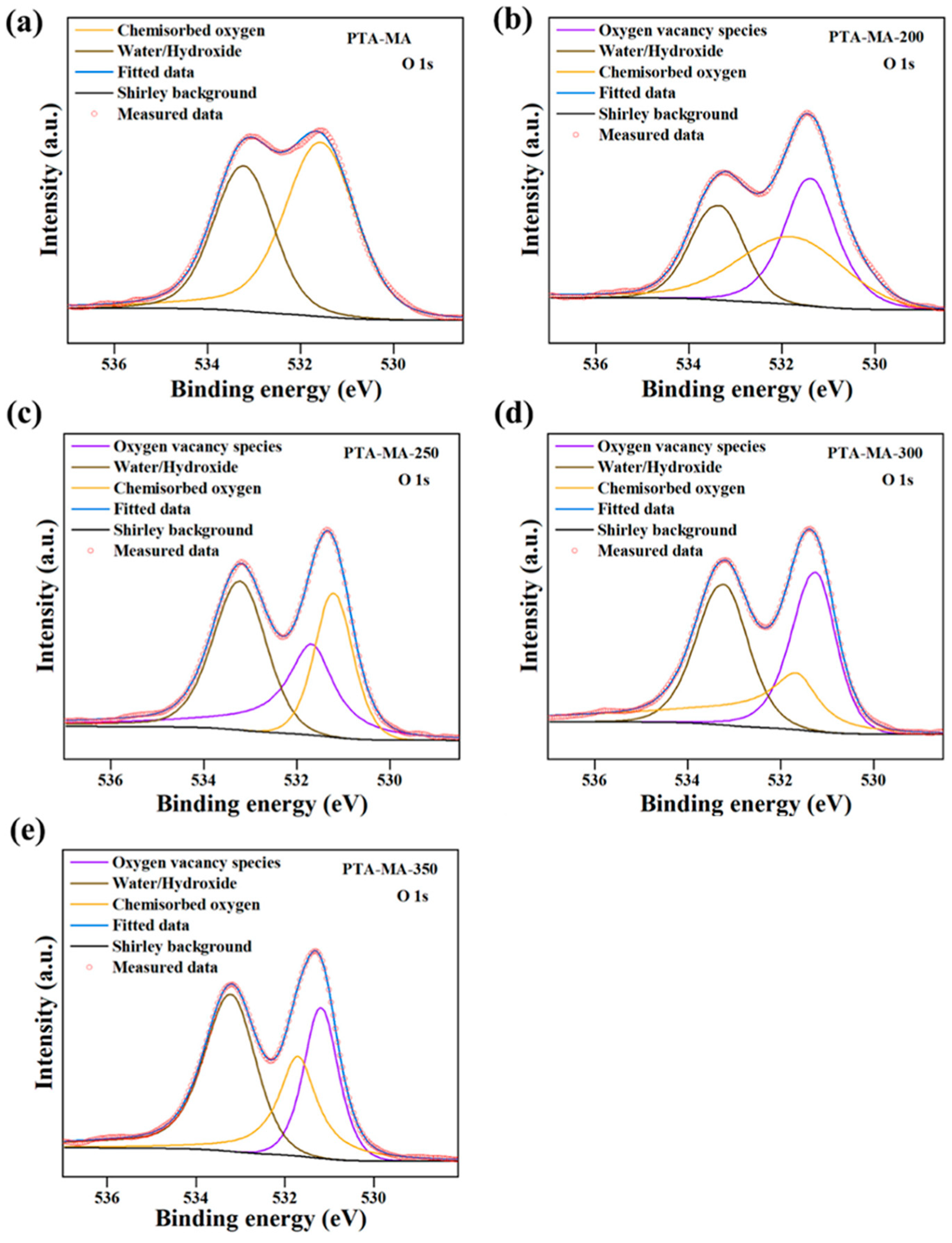 Polymers 17 00334 g016