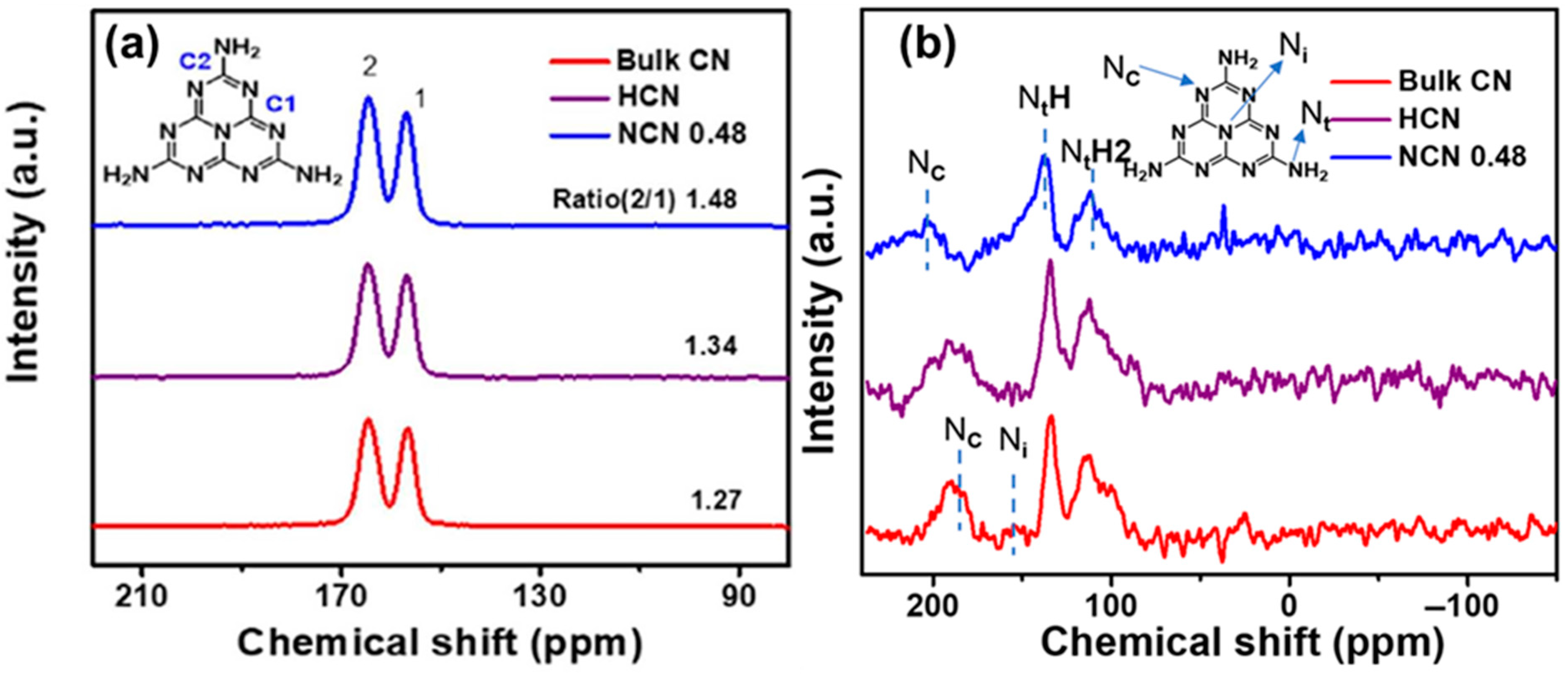 Polymers 17 00334 g021