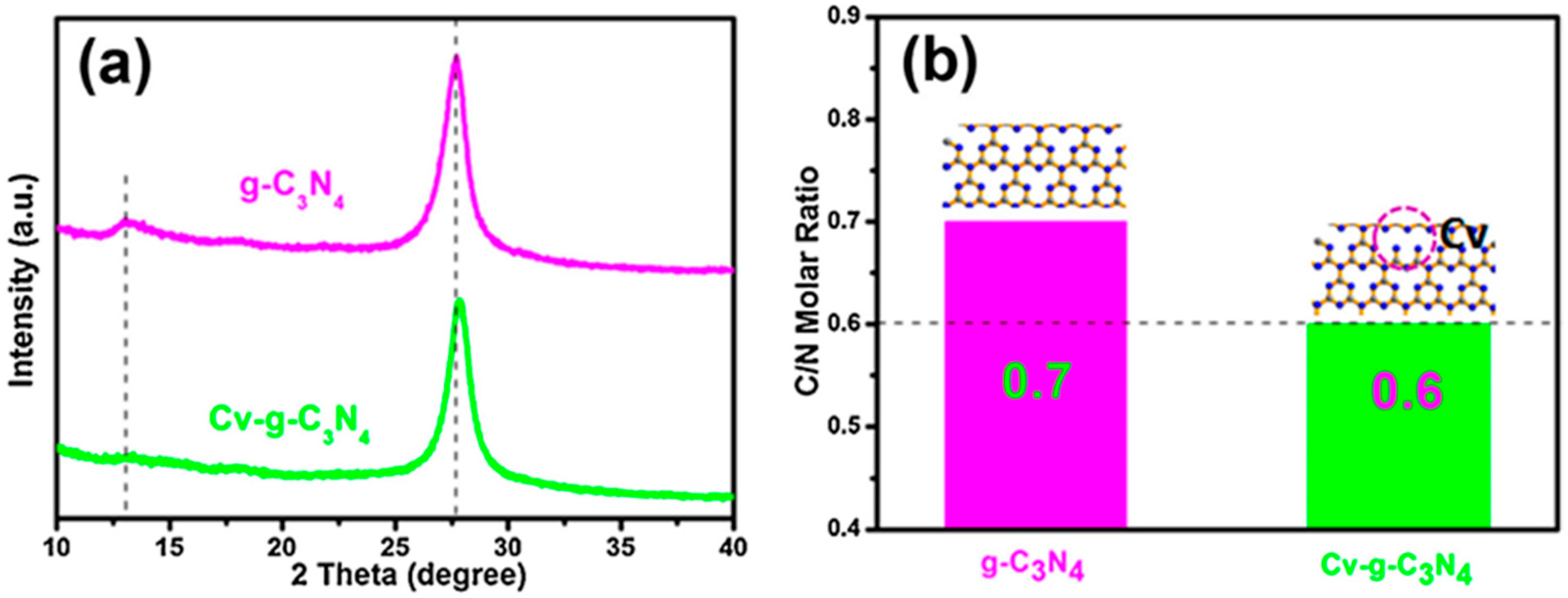 Polymers 17 00334 g022