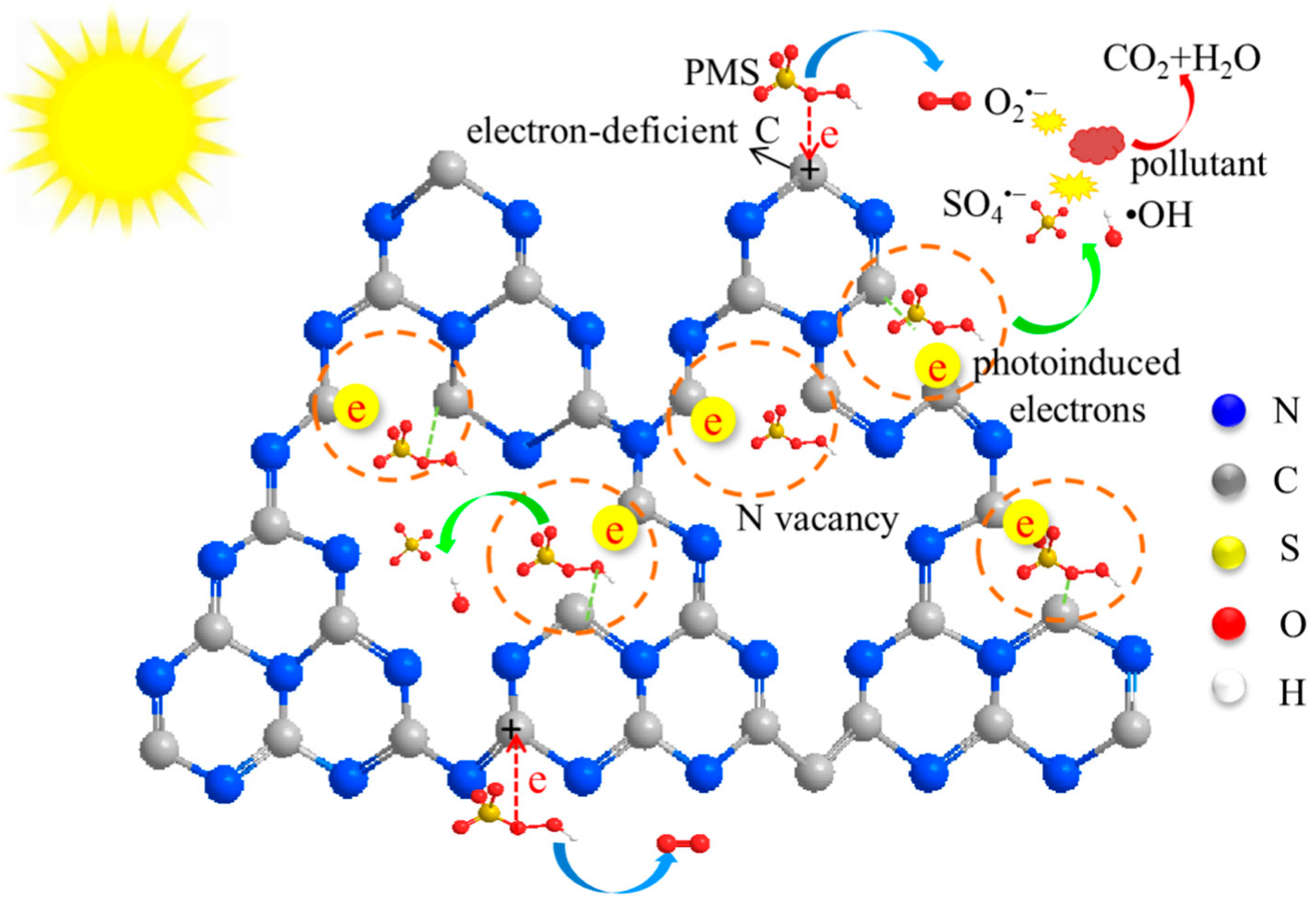 Polymers 17 00334 g025