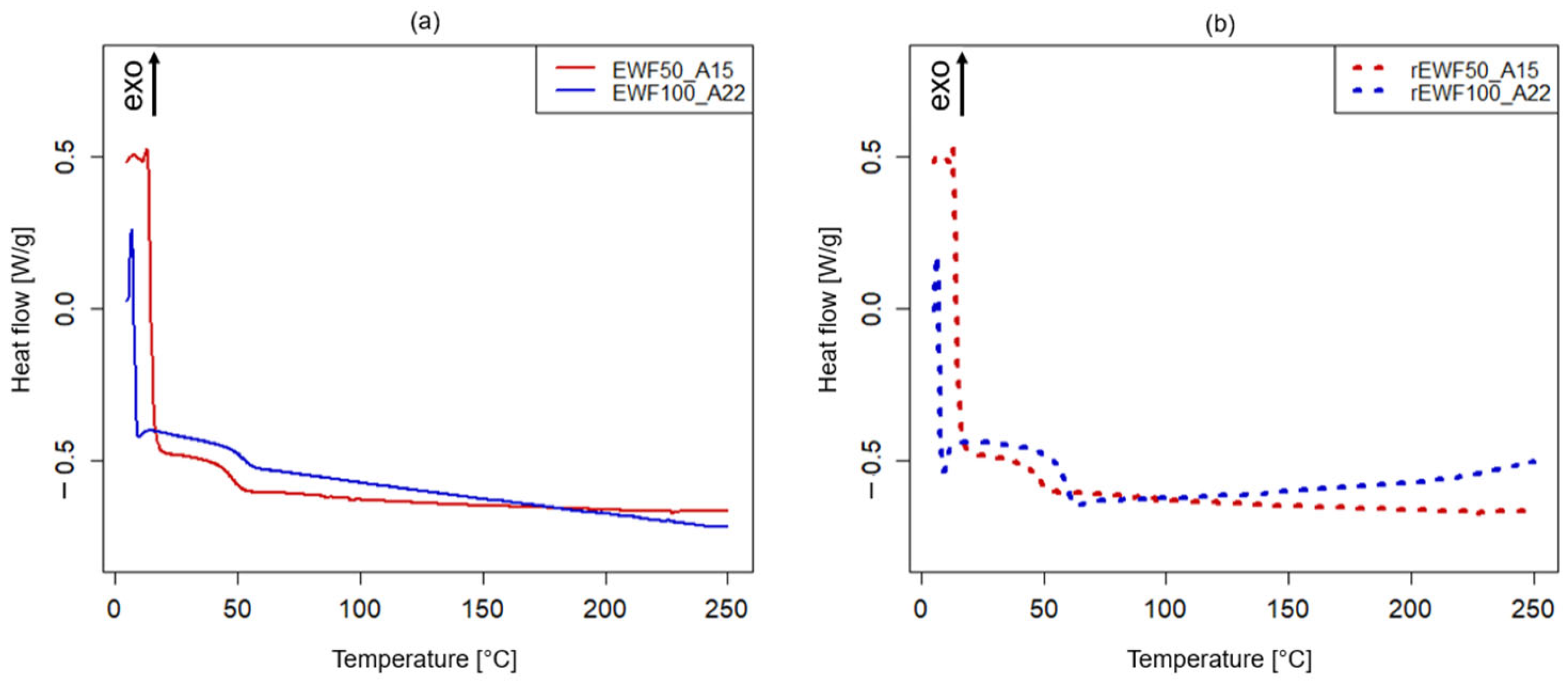 Polymers 17 00335 g004