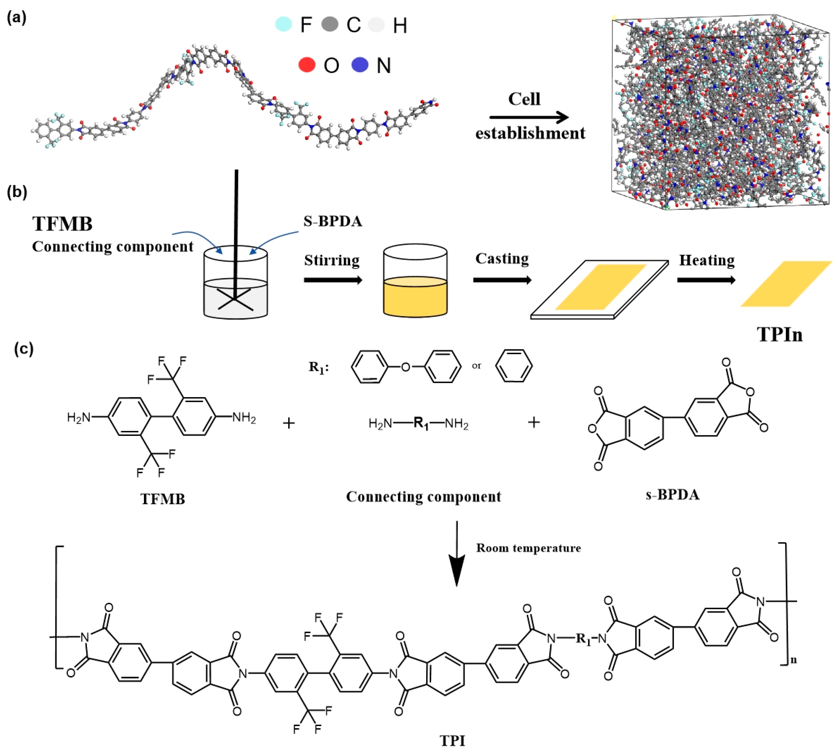 Polymers 17 00339 g001