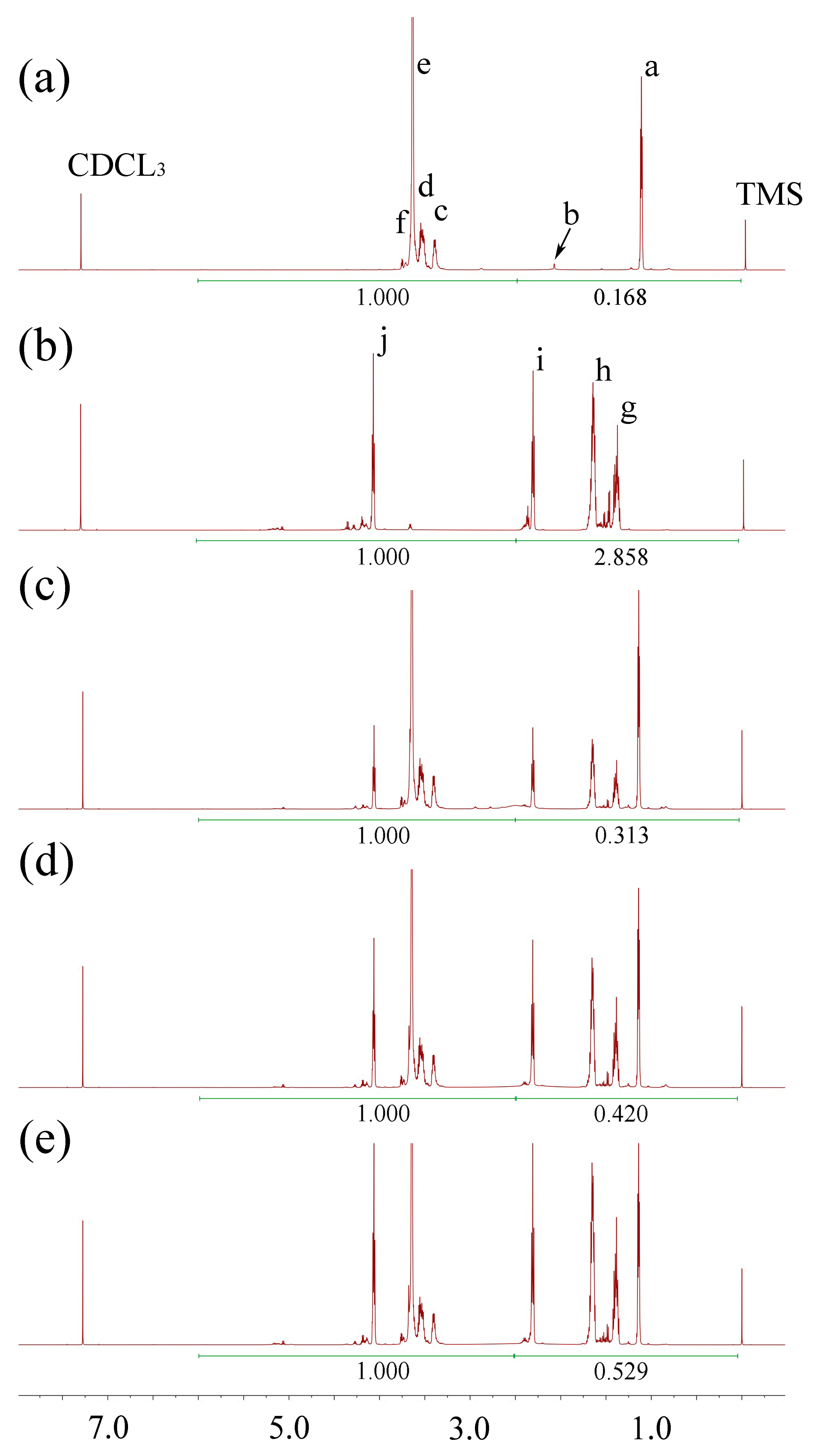 Polymers 17 00349 g002 Polymers 17 00349 g002