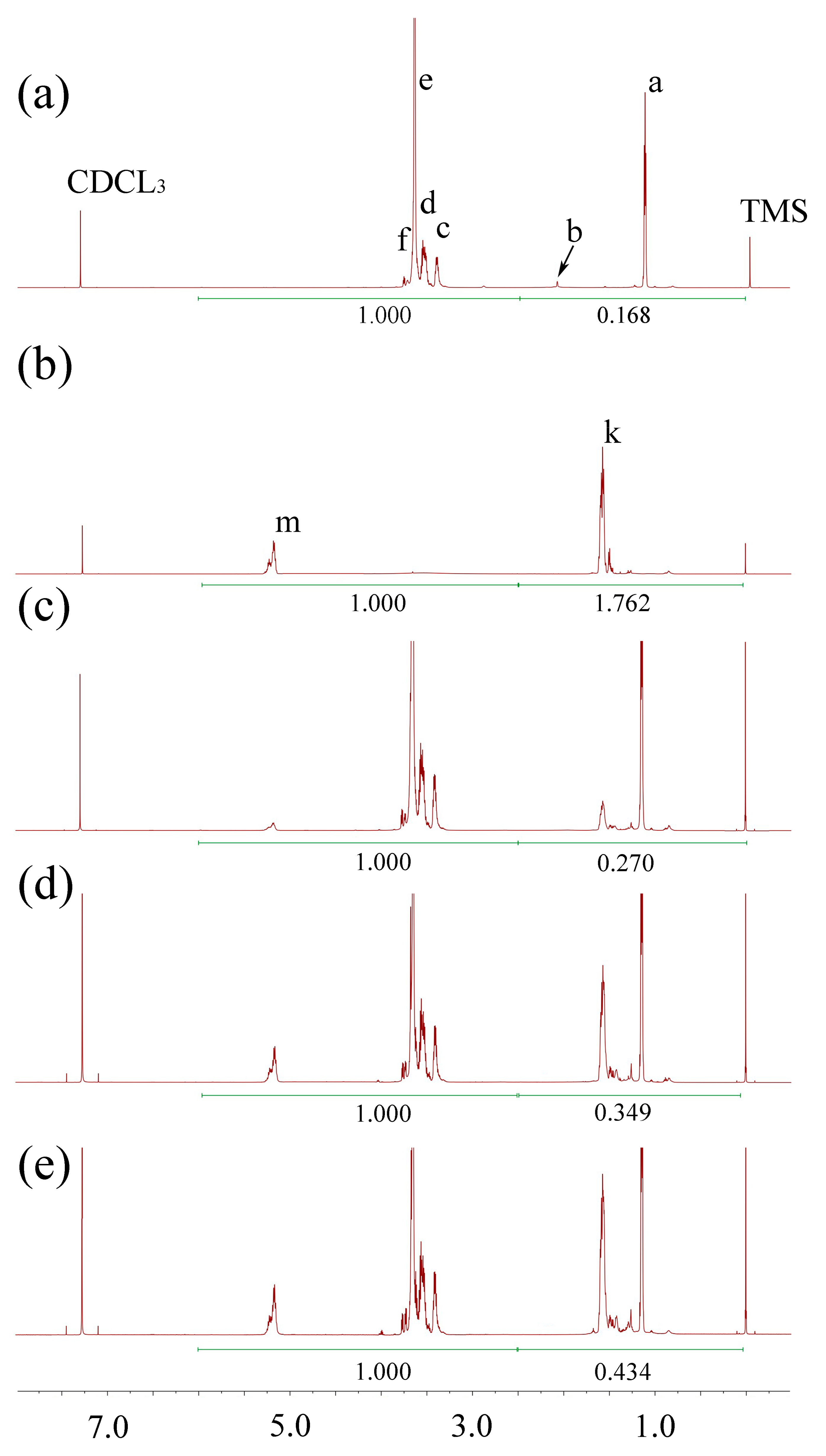 Polymers 17 00349 g003 Polymers 17 00349 g003