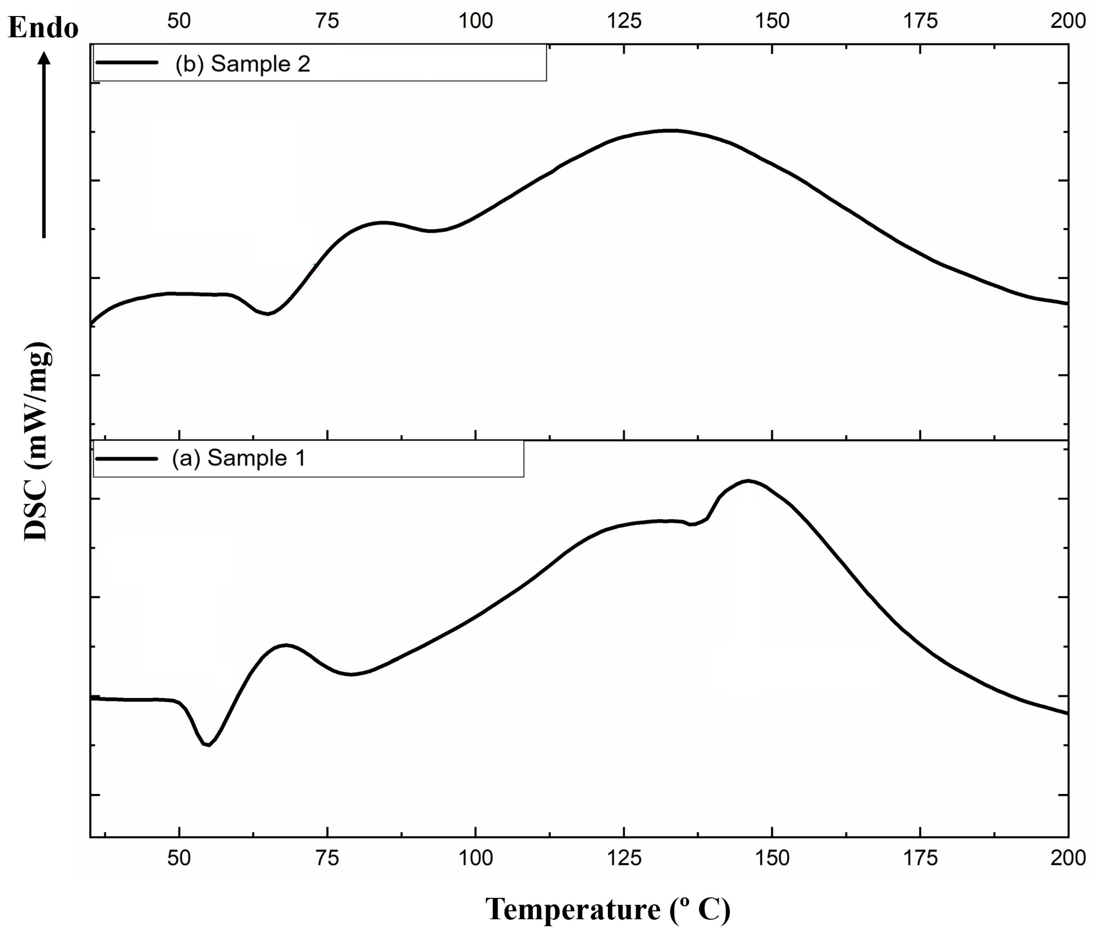 Polymers 17 00356 g006