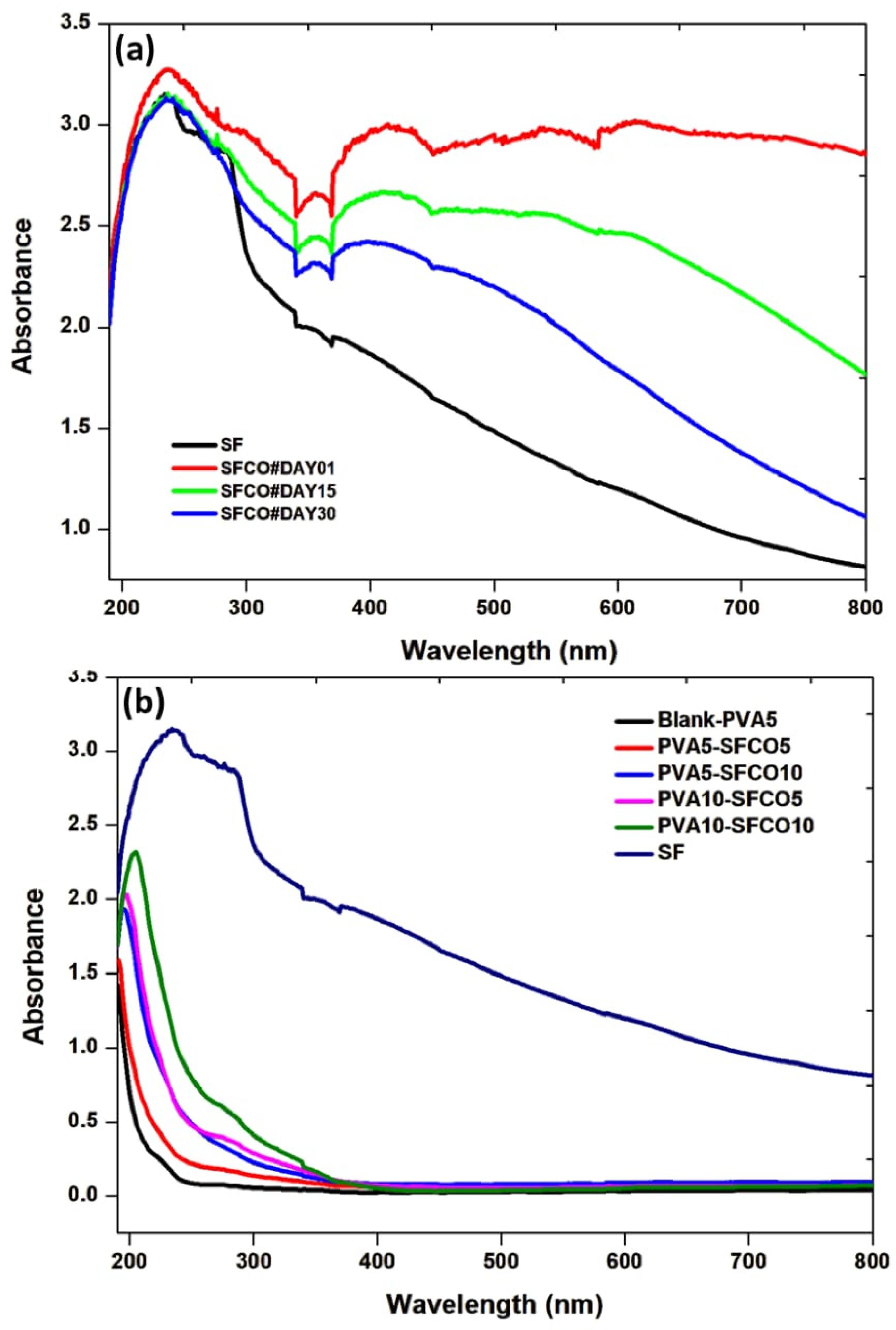 Polymers 17 00375 g001