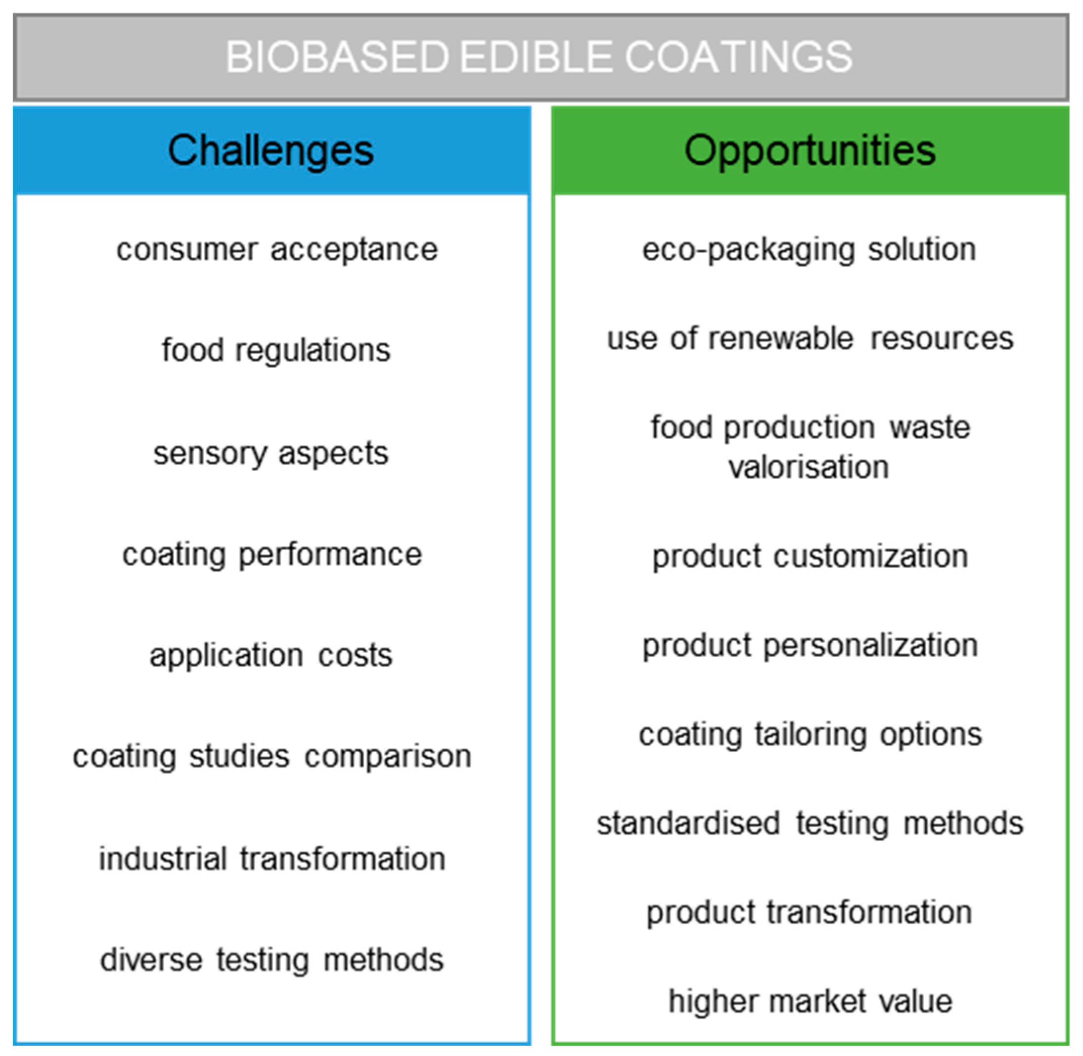 Polymers 17 00376 g002