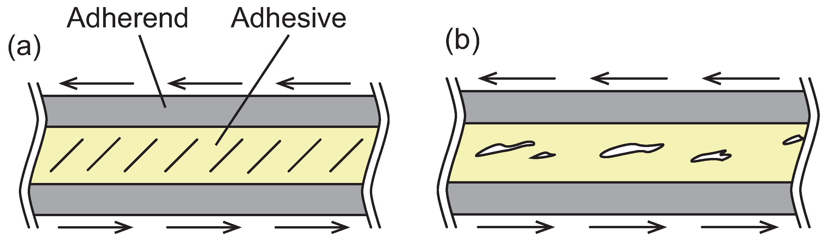 Polymers 17 00377 g003
