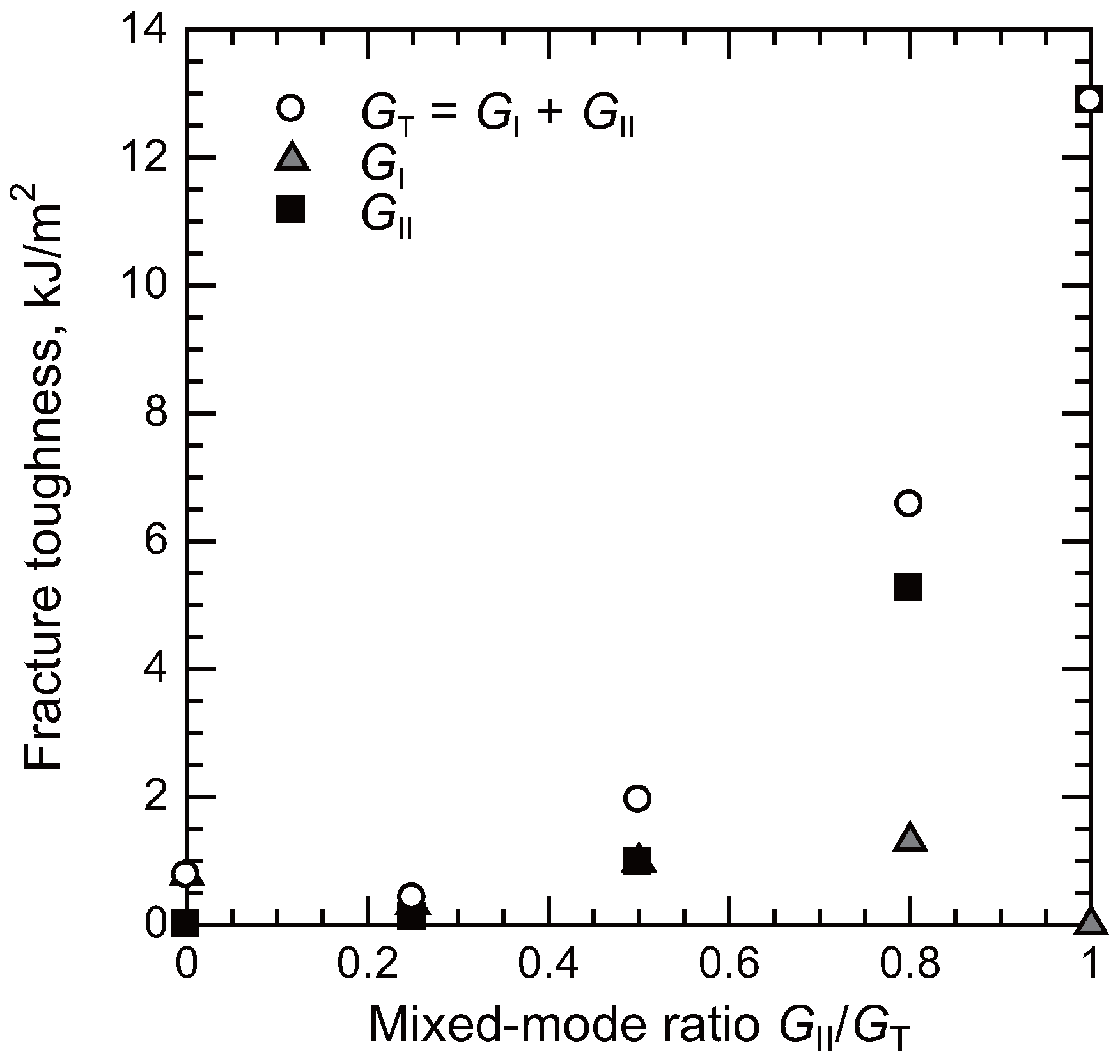 Polymers 17 00377 g009
