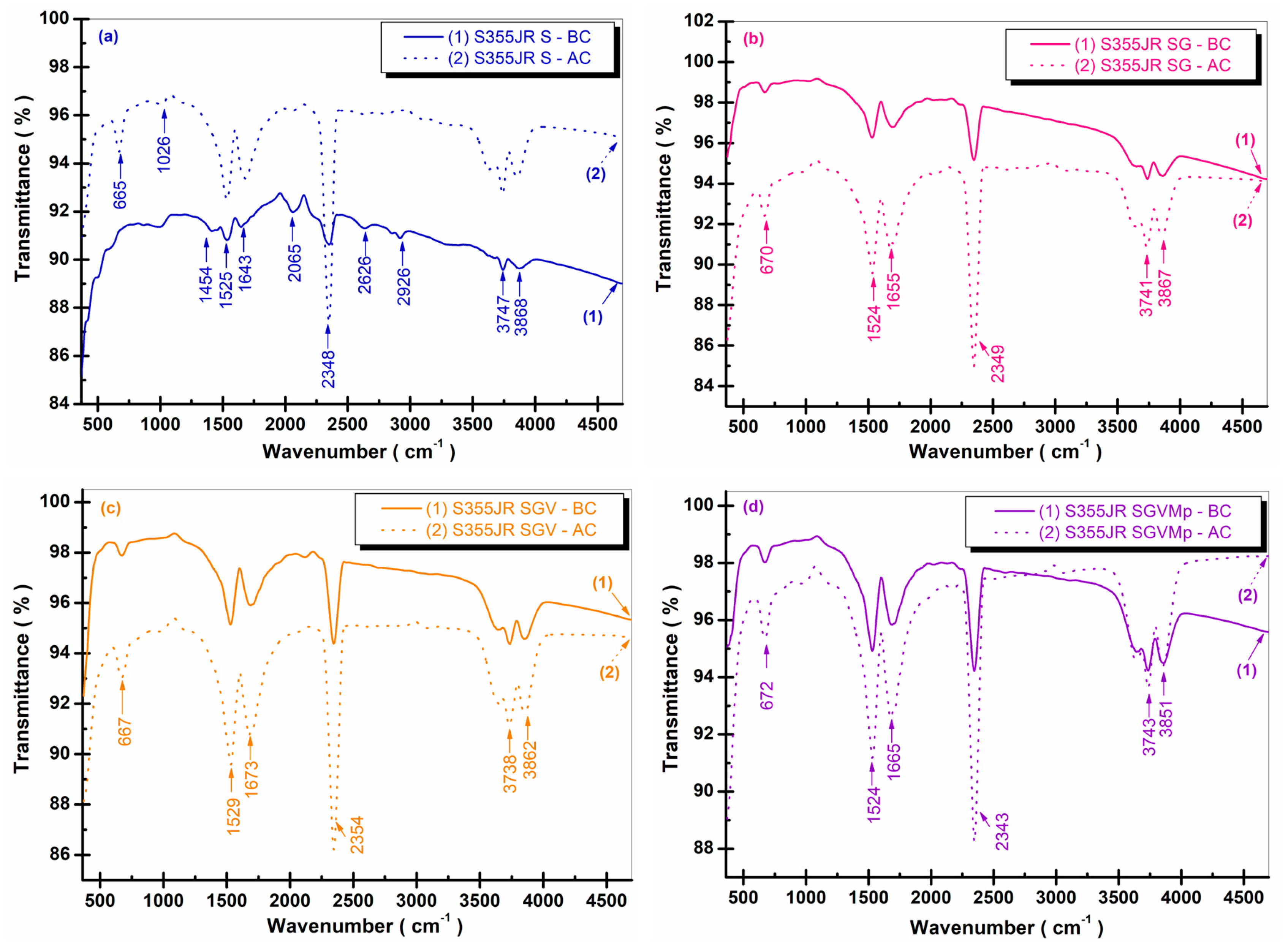 Polymers 17 00378 g009