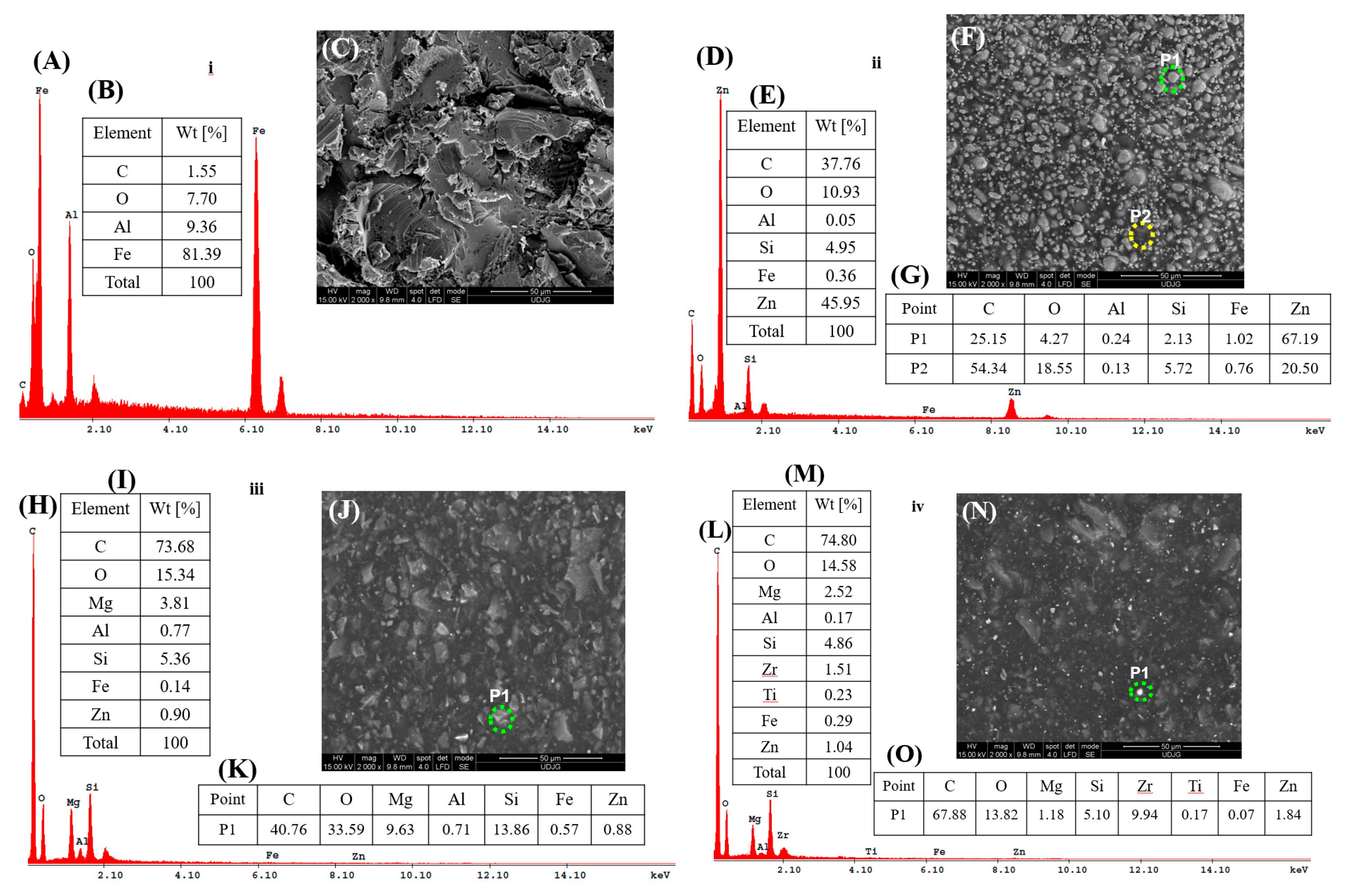 Polymers 17 00378 g010