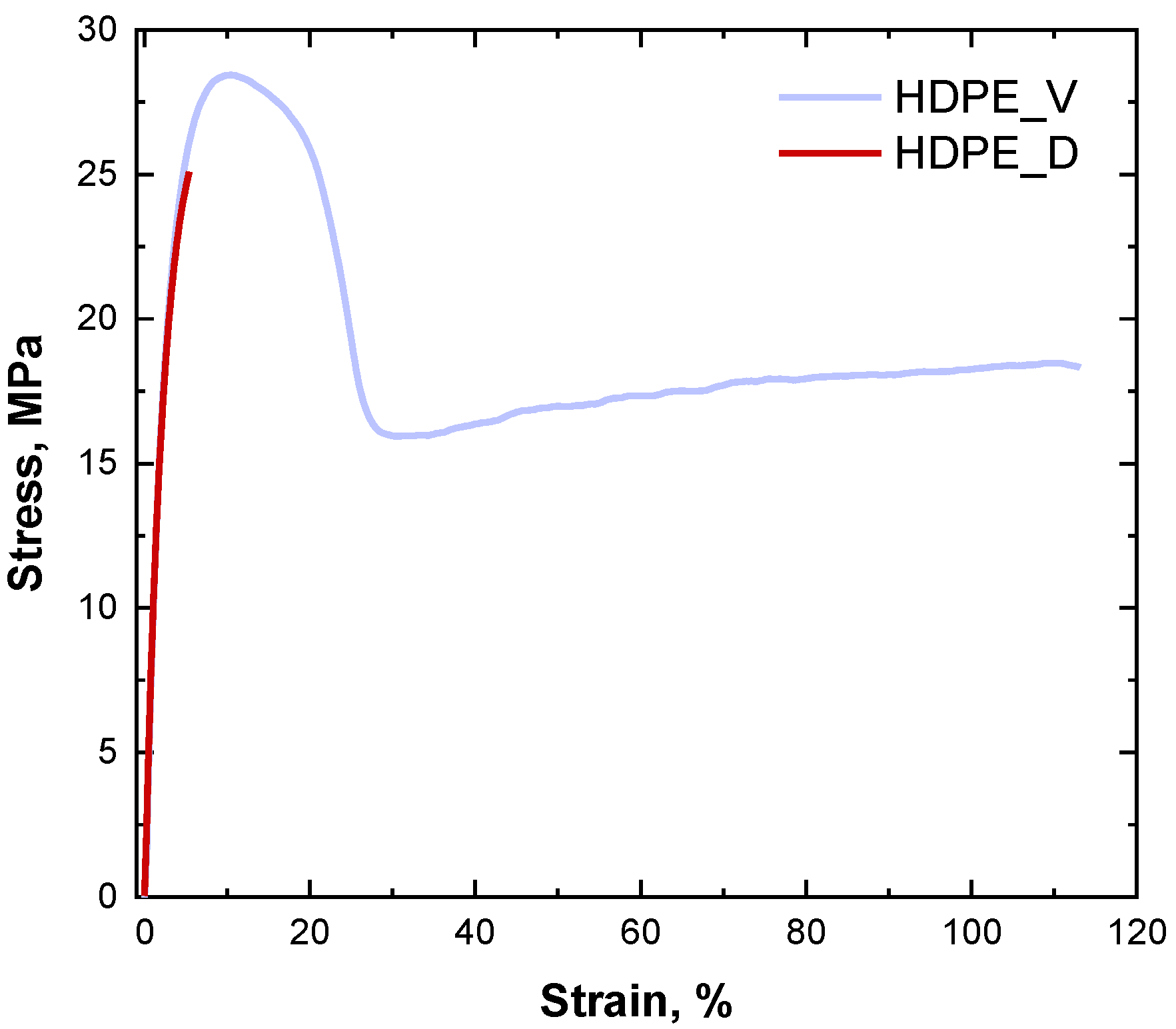 Polymers 17 00382 g001