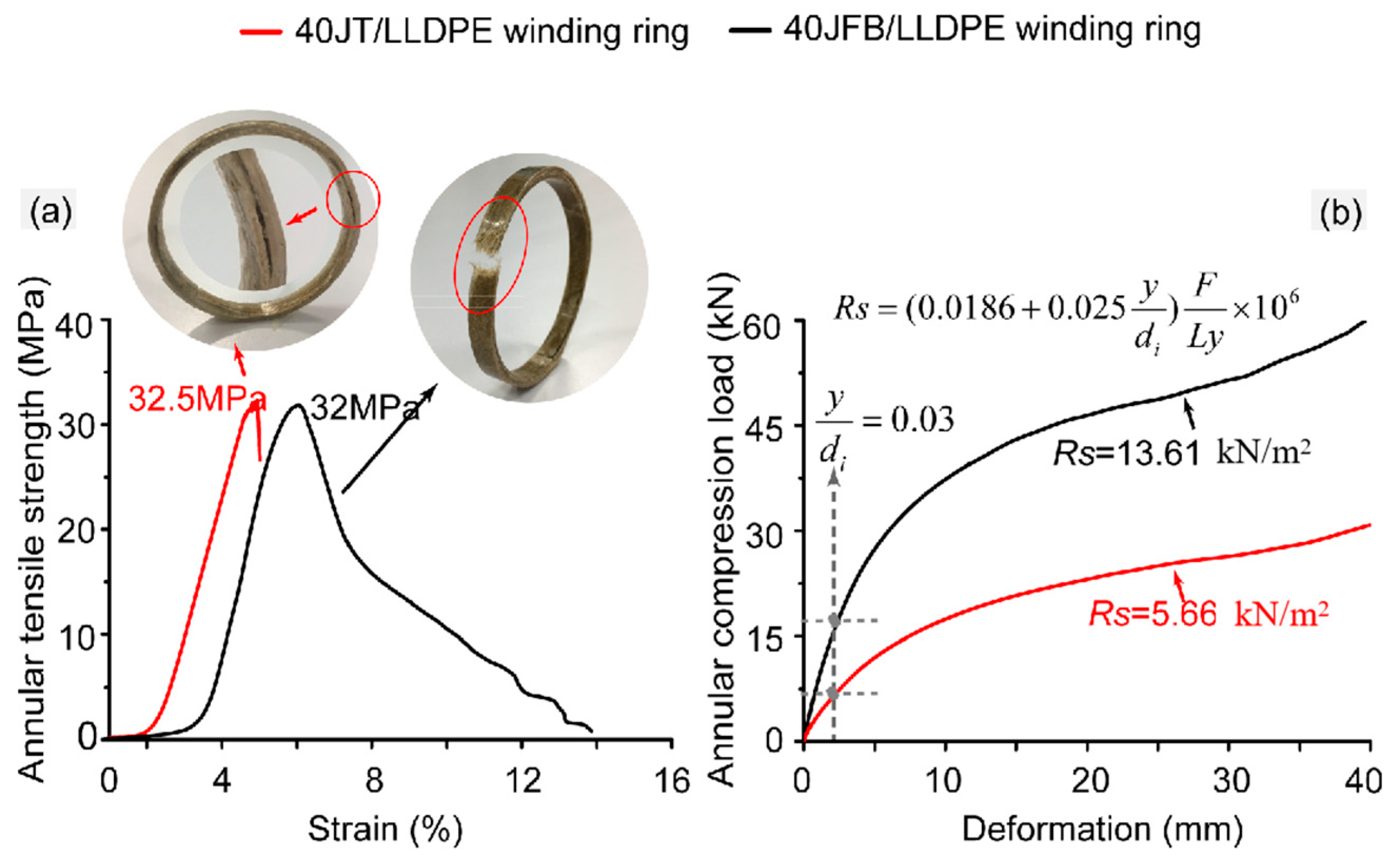Polymers 17 00388 g011