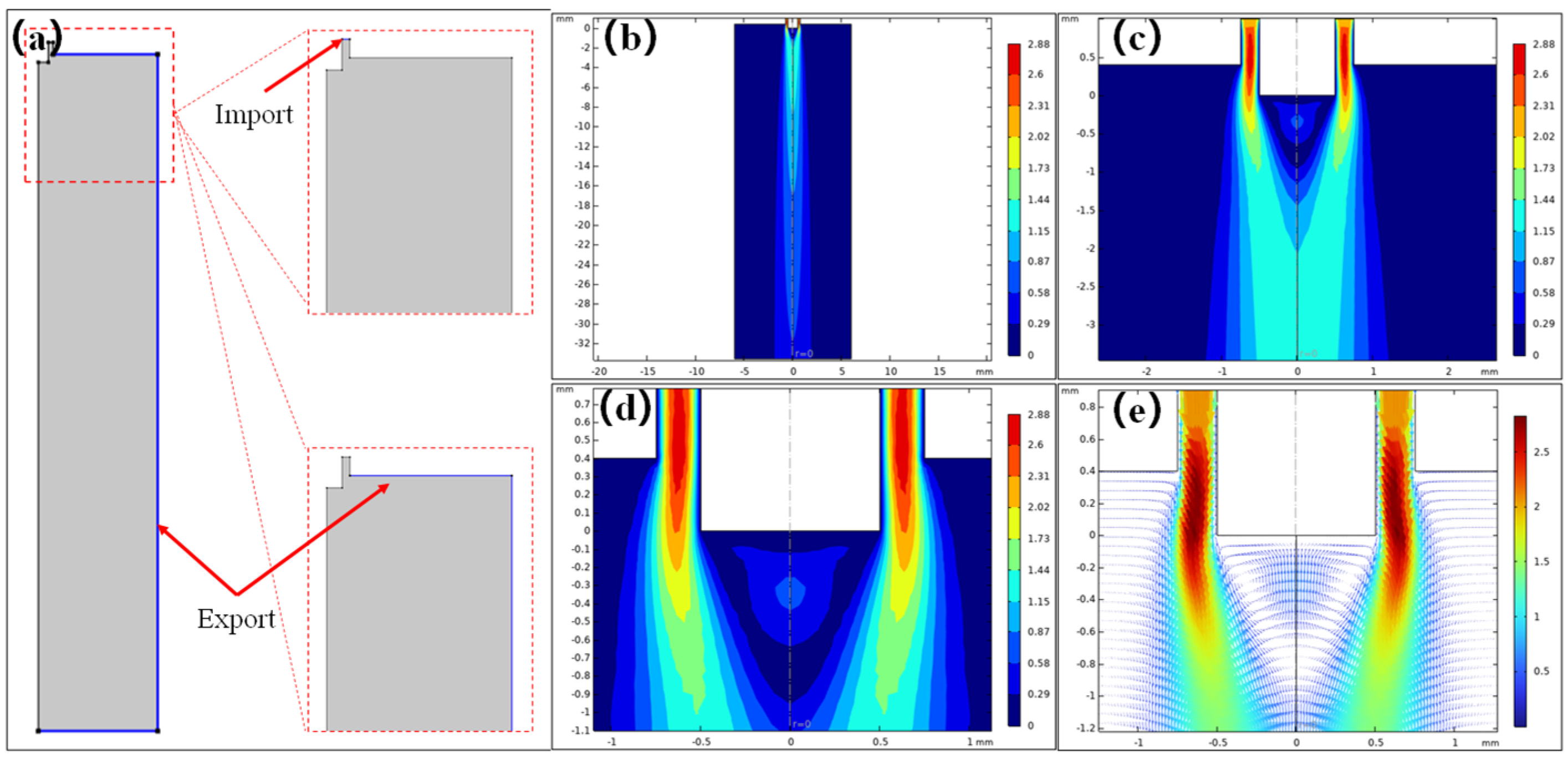 Polymers 17 00396 g002