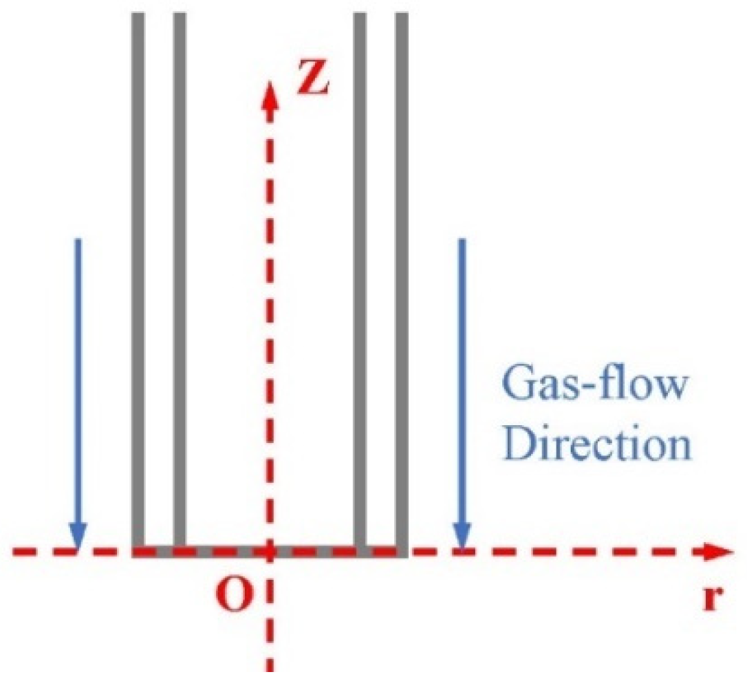 Polymers 17 00396 g003