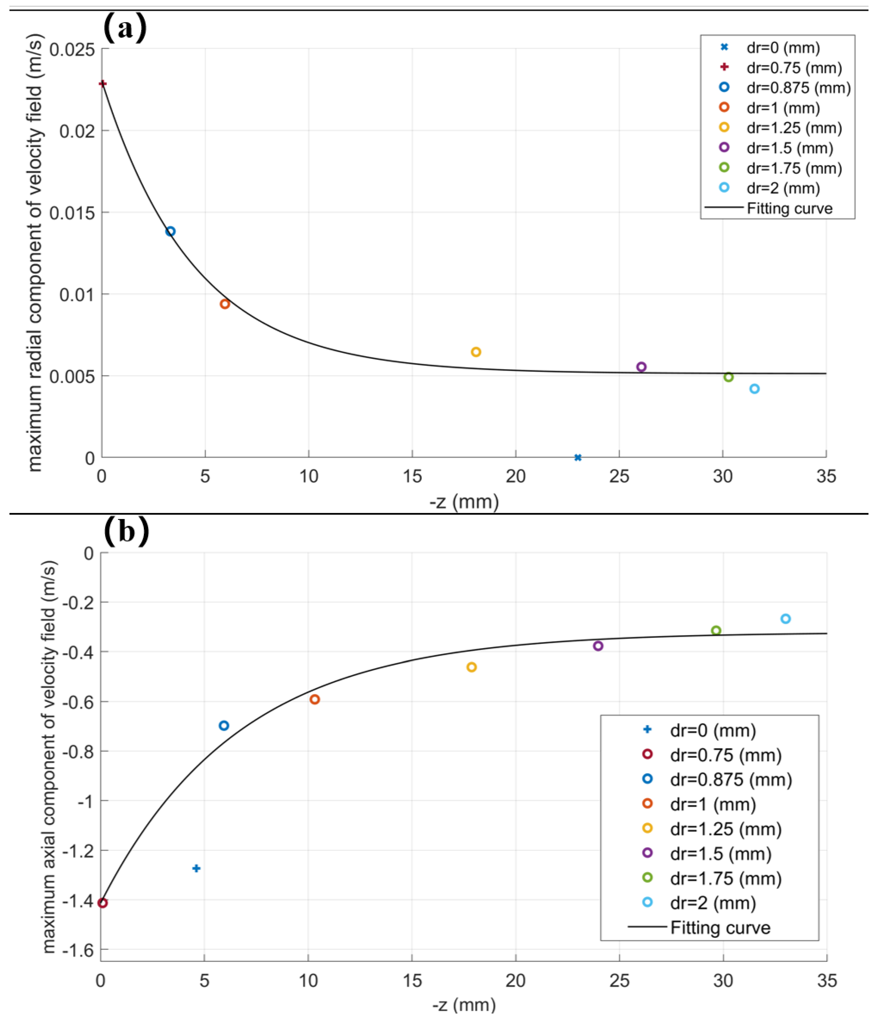 Polymers 17 00396 g004