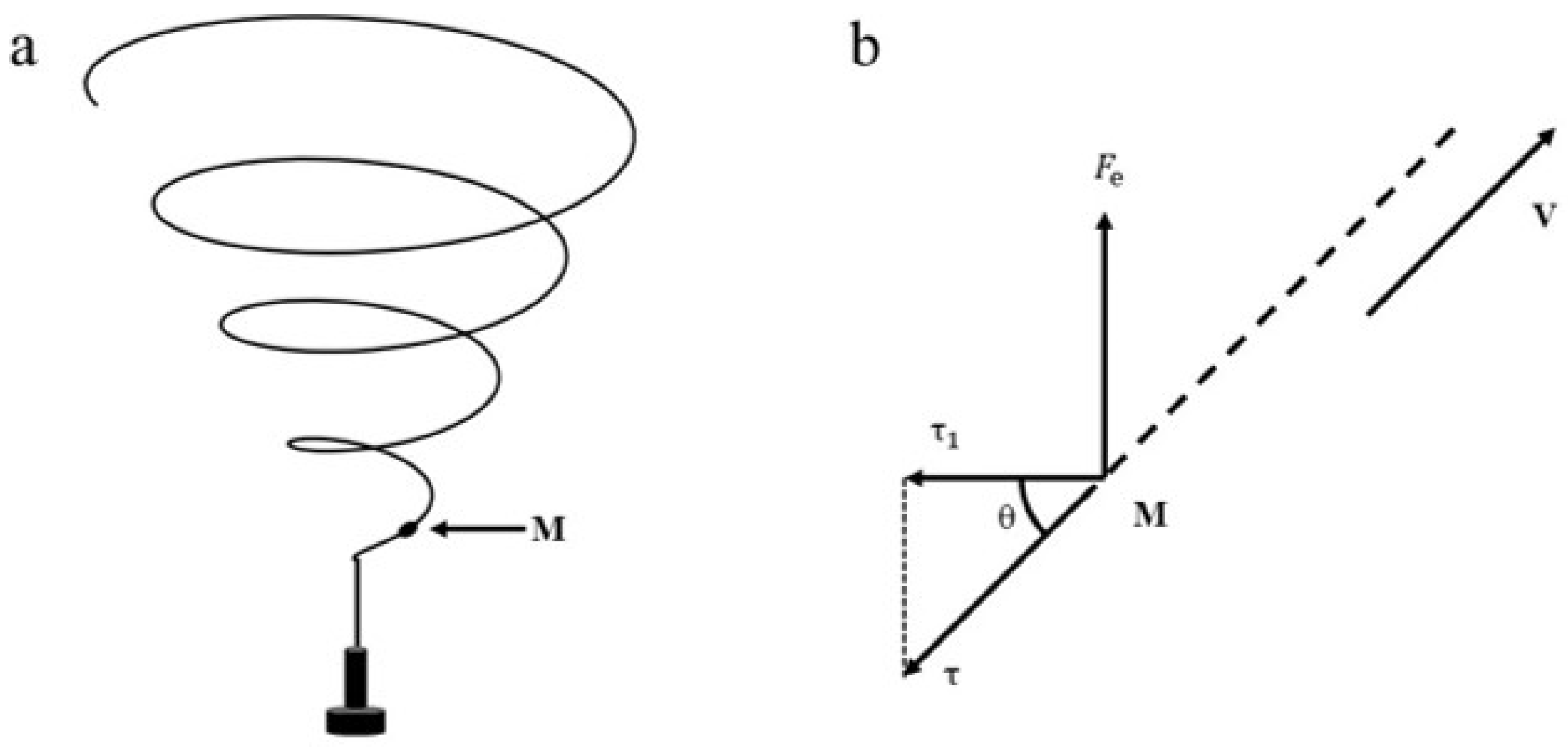 Polymers 17 00396 g005