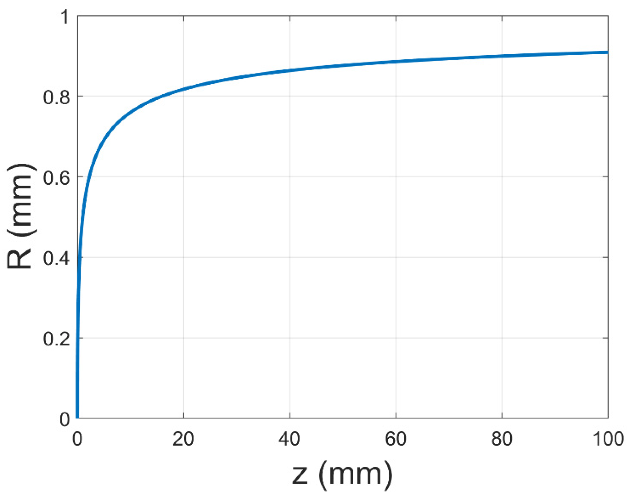 Polymers 17 00396 g006