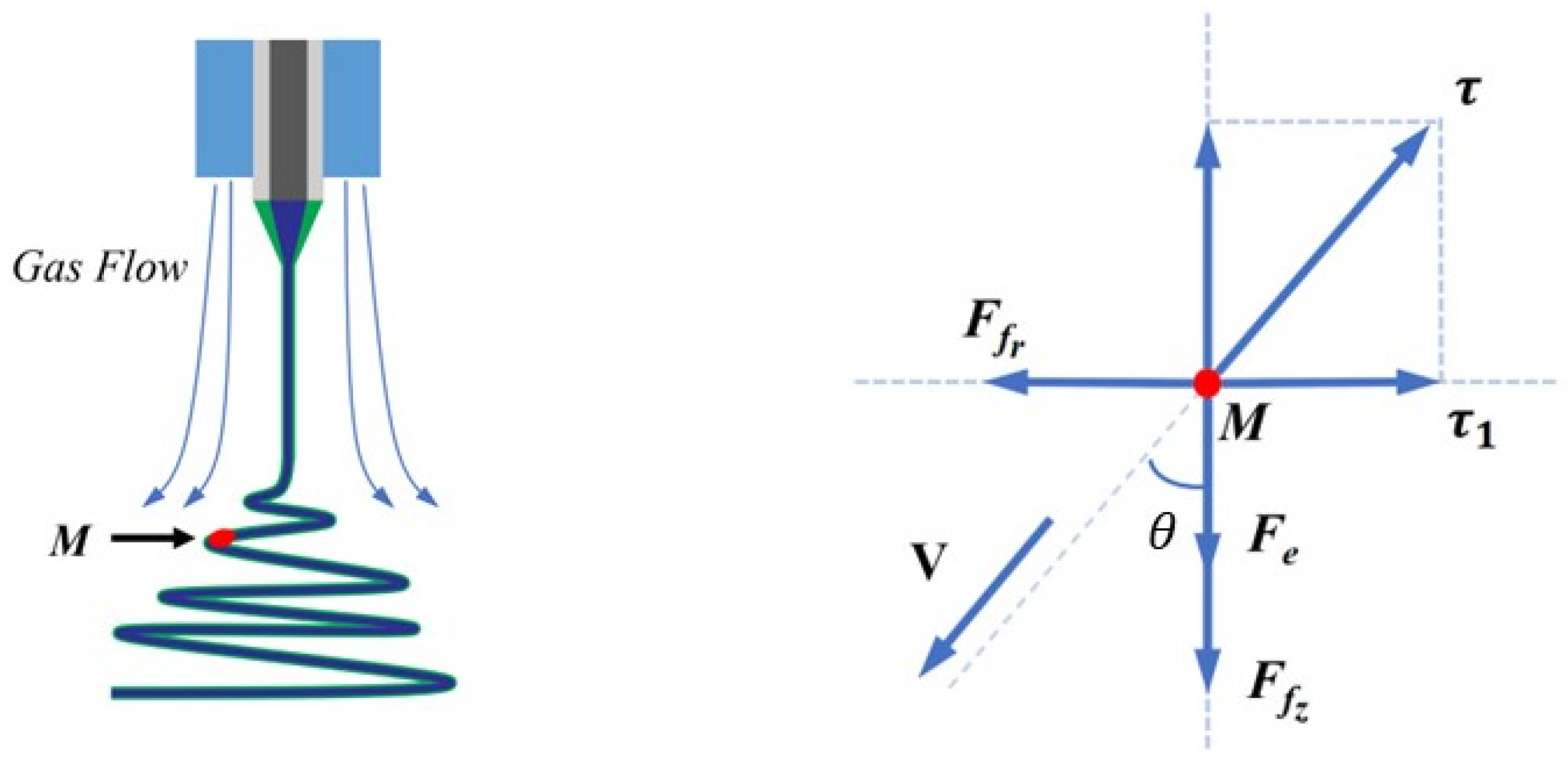 Polymers 17 00396 g007