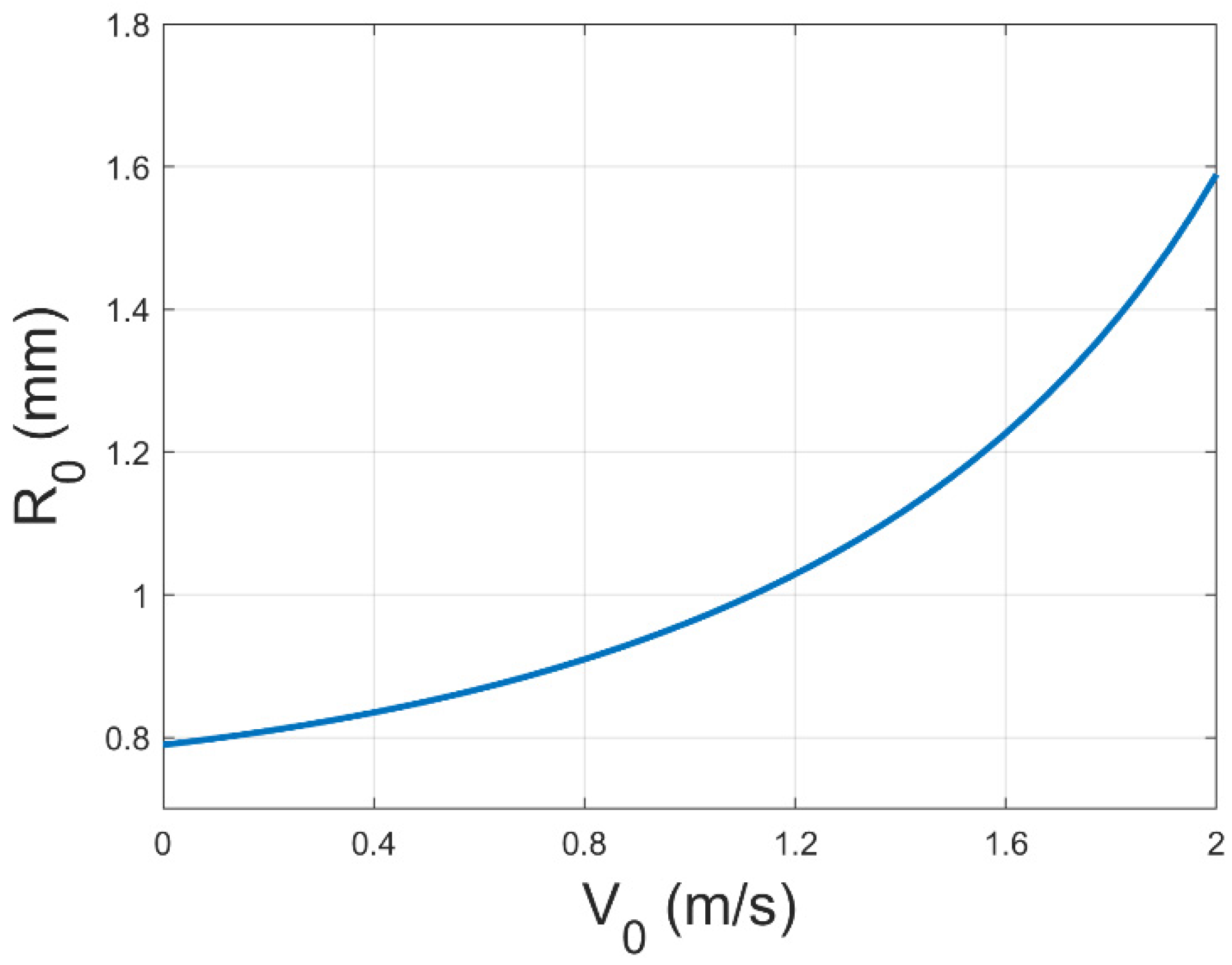 Polymers 17 00396 g008