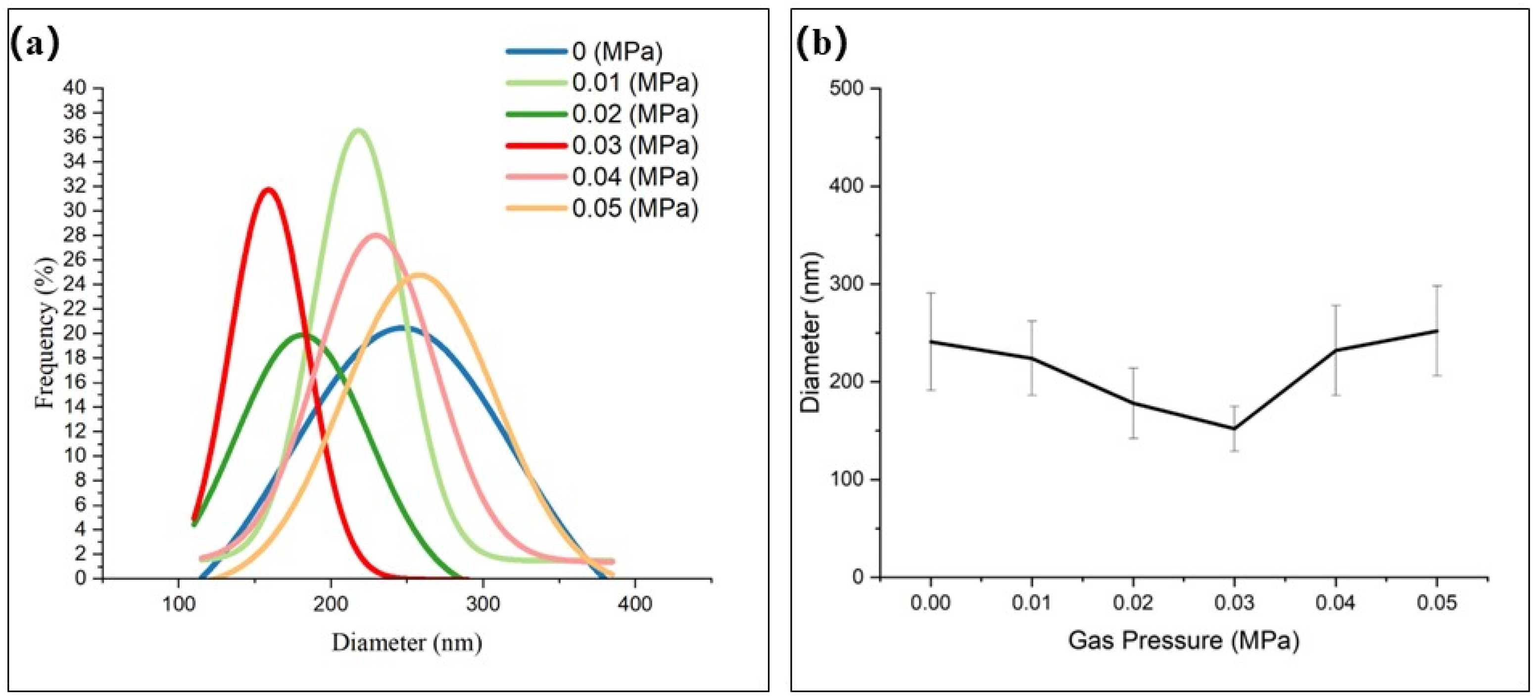 Polymers 17 00396 g012
