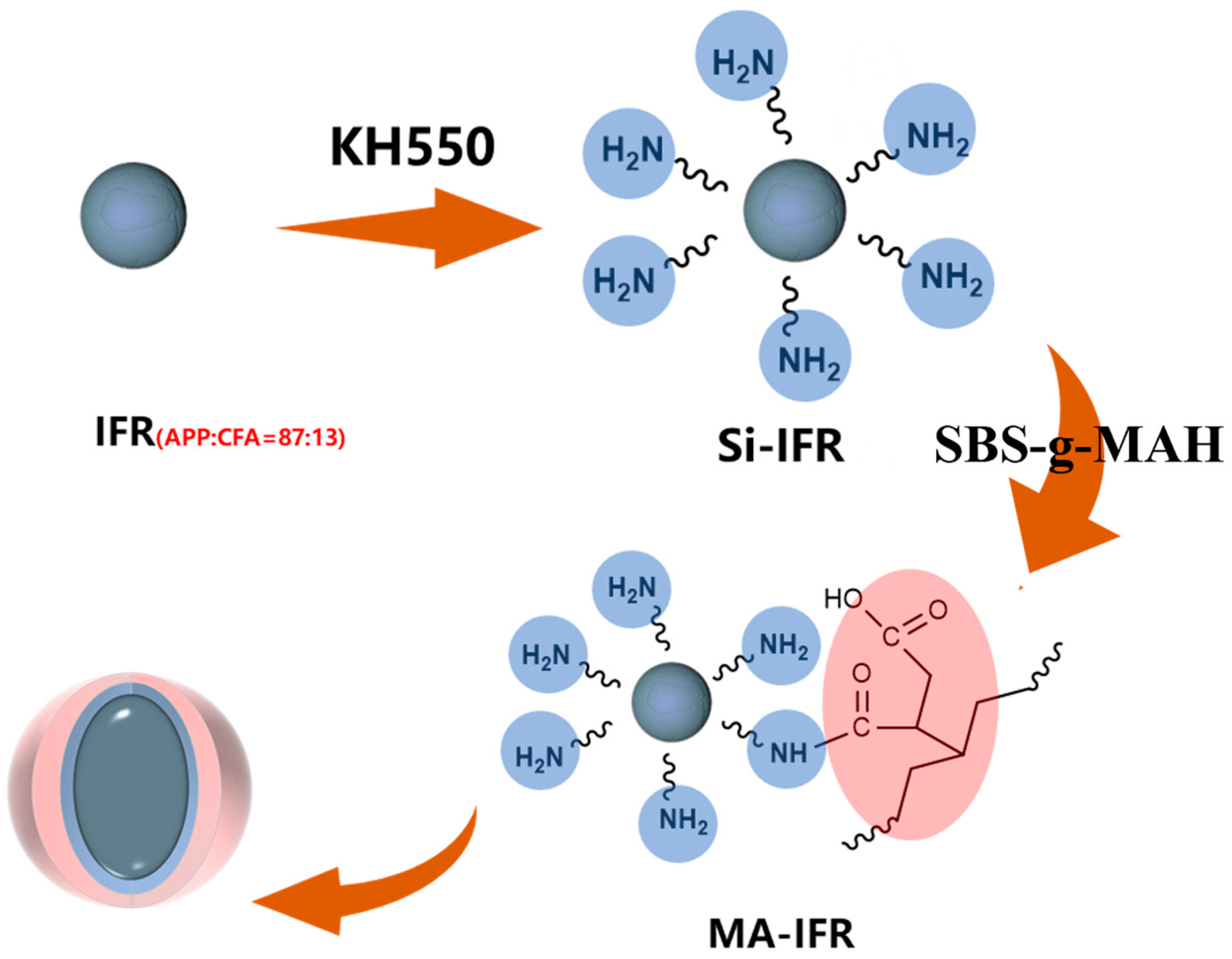 Polymers 17 00399 g001