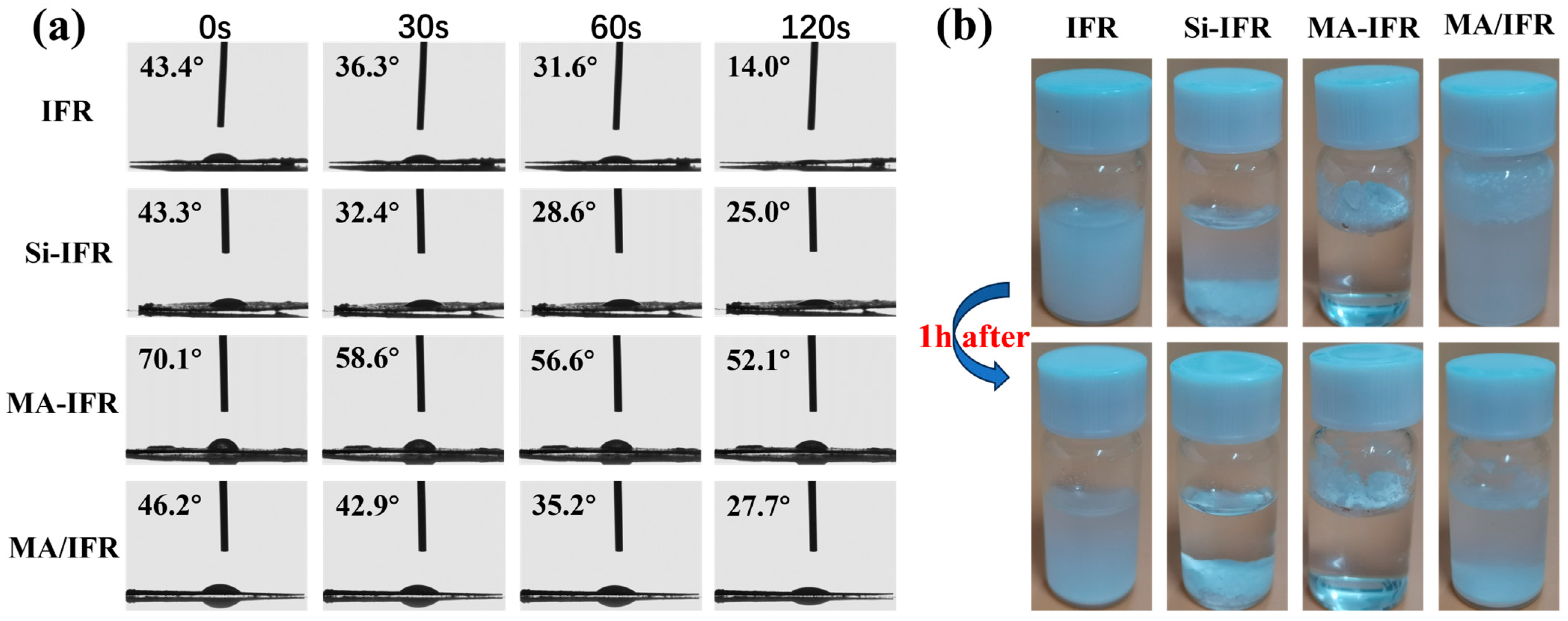 Polymers 17 00399 g003