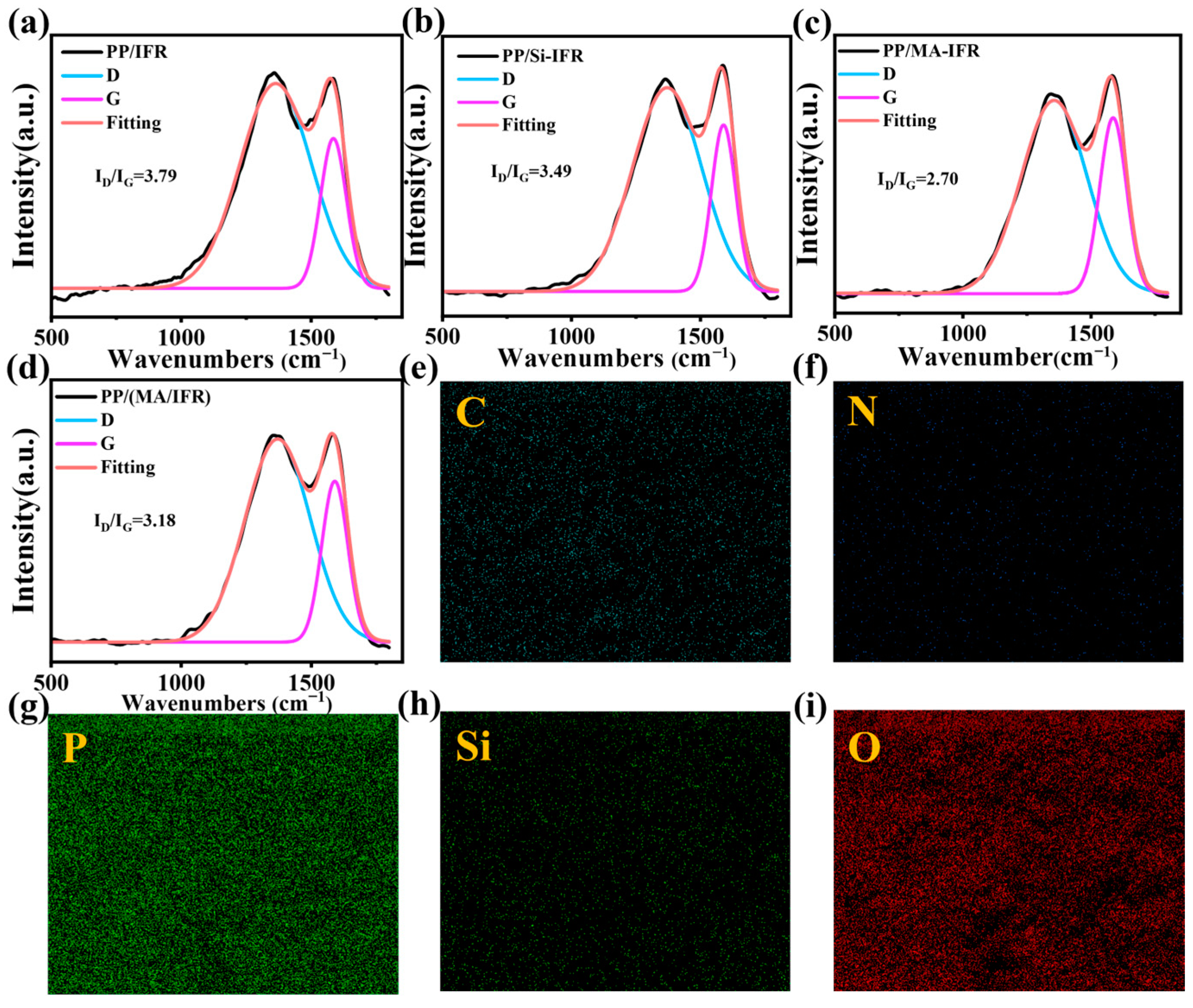 Polymers 17 00399 g007
