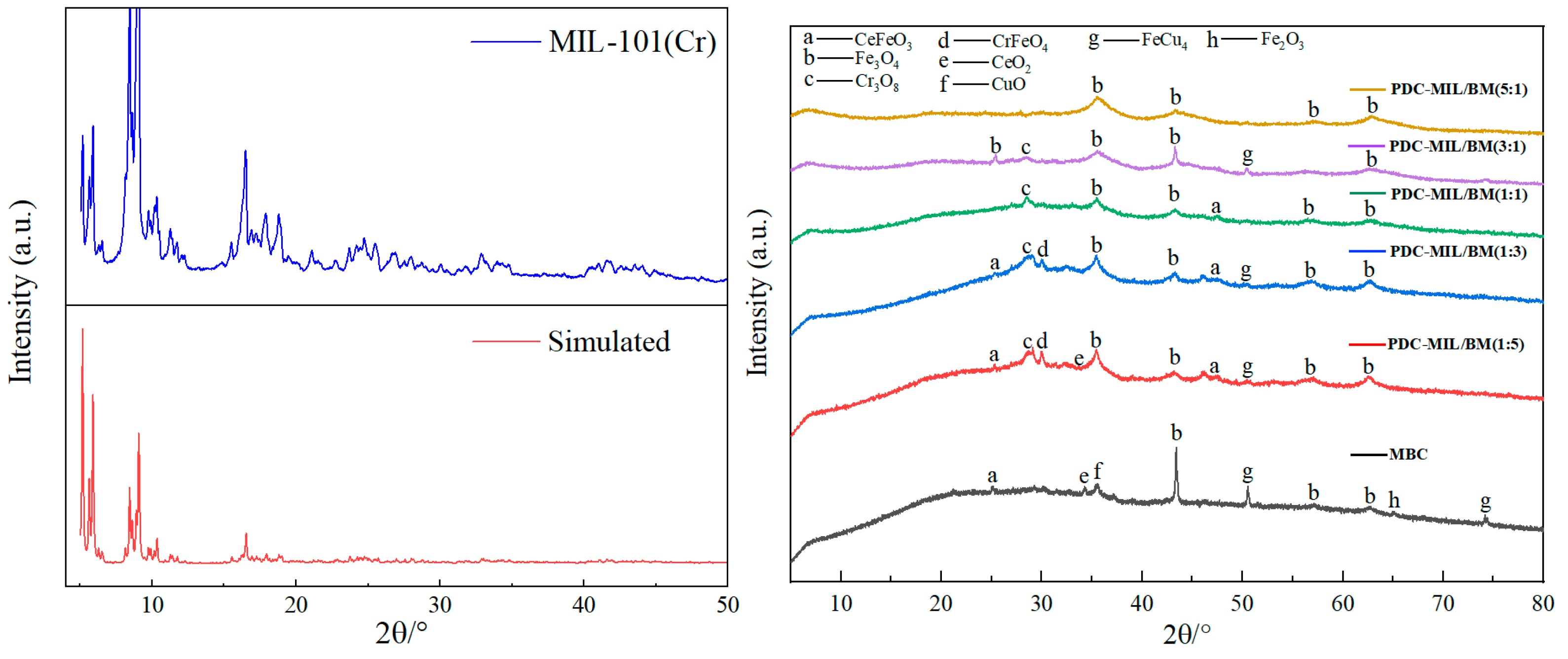 Polymers 17 00413 g003