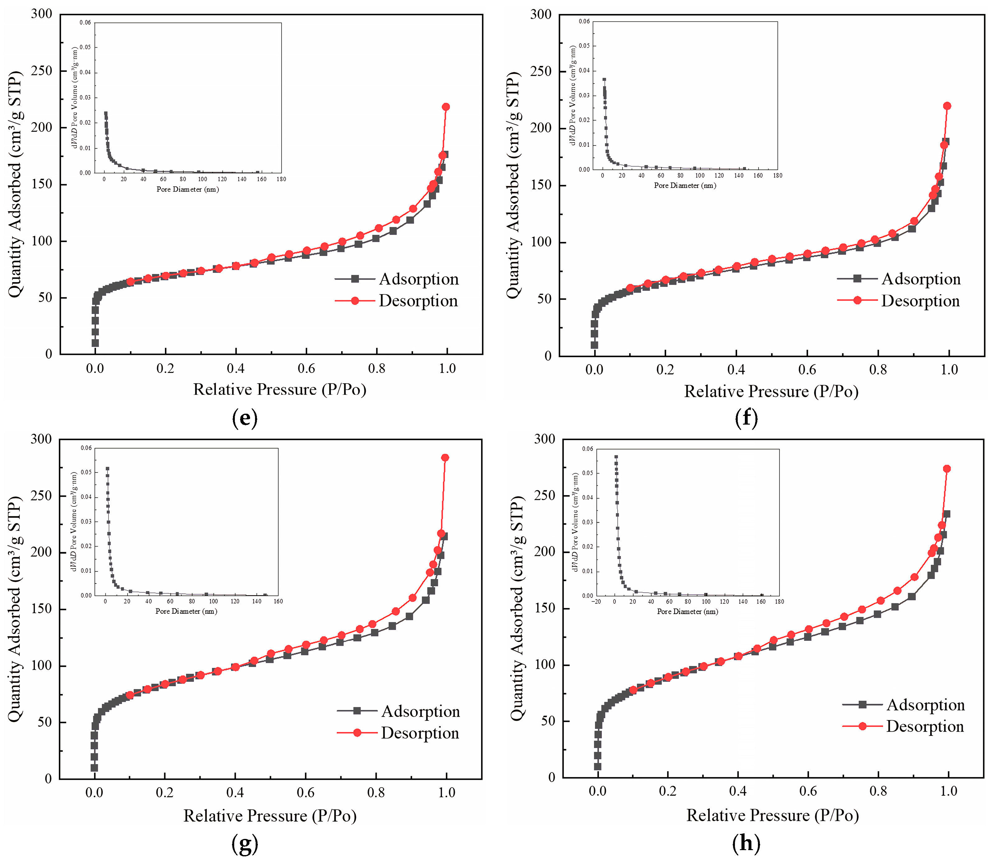 Polymers 17 00413 g004b
