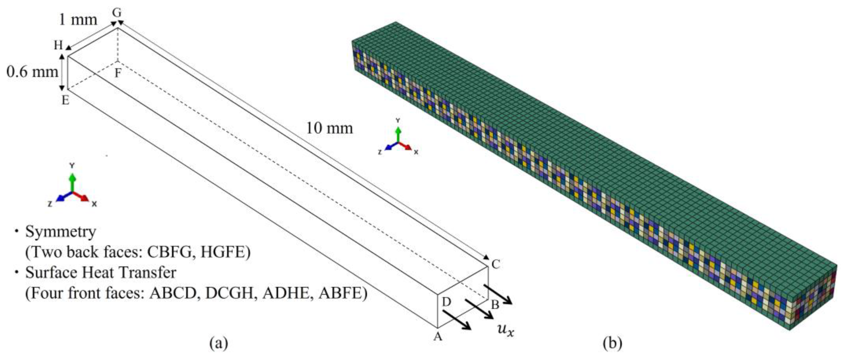 Polymers 17 00432 g003
