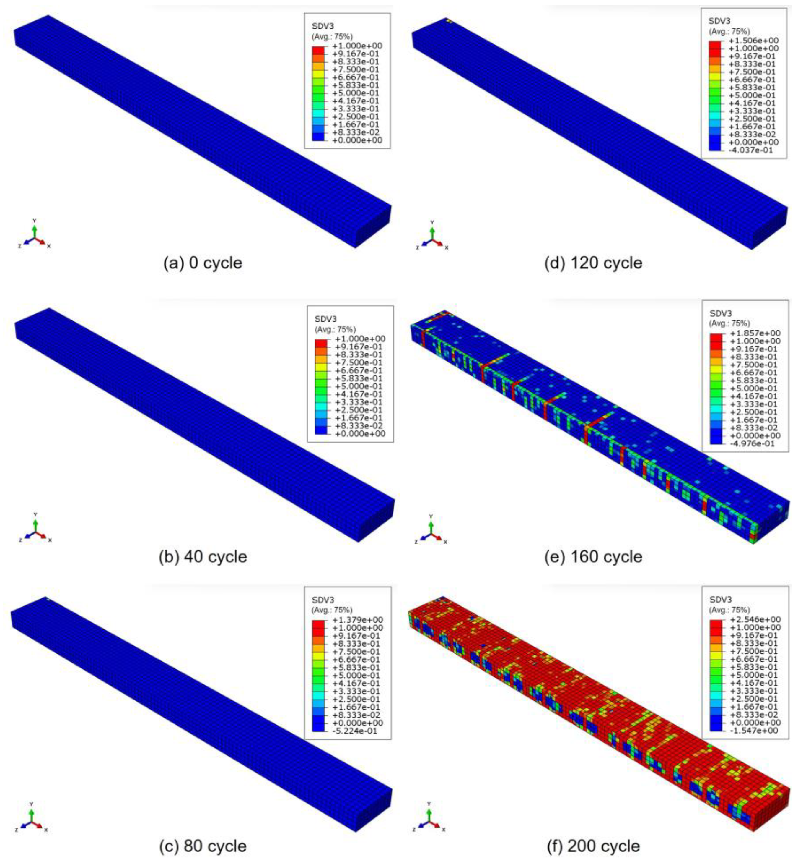 Polymers 17 00432 g005