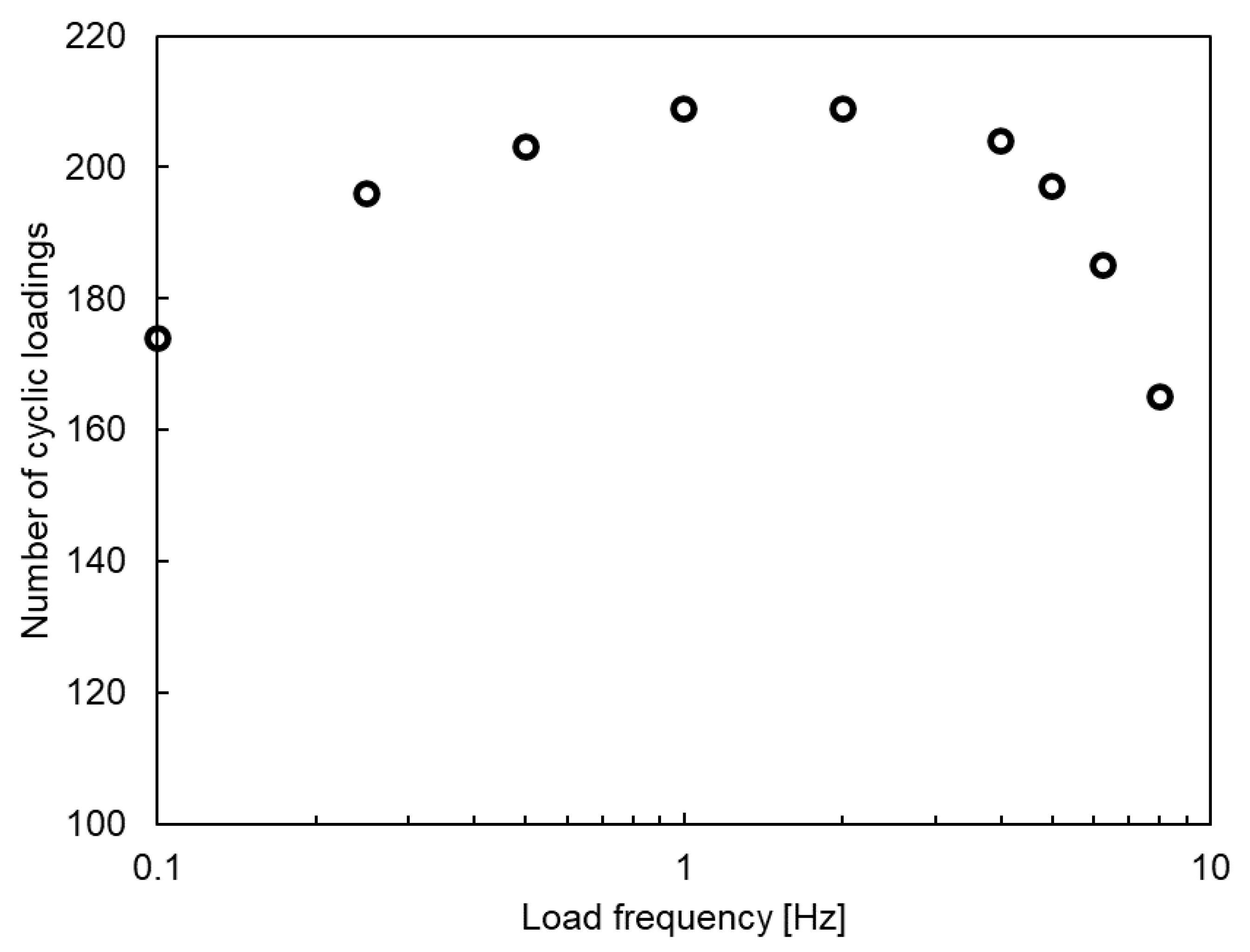 Polymers 17 00432 g009