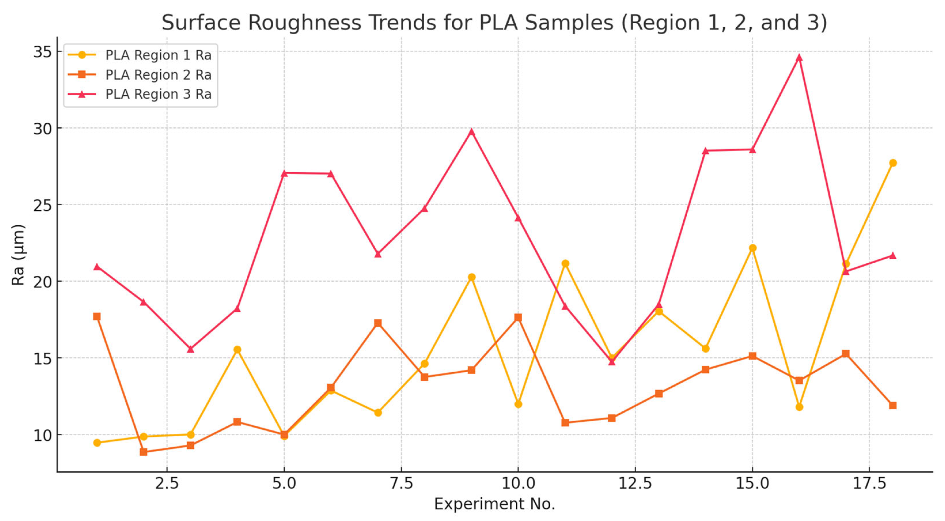 Polymers 17 00445 g008 Polymers 17 00445 g008