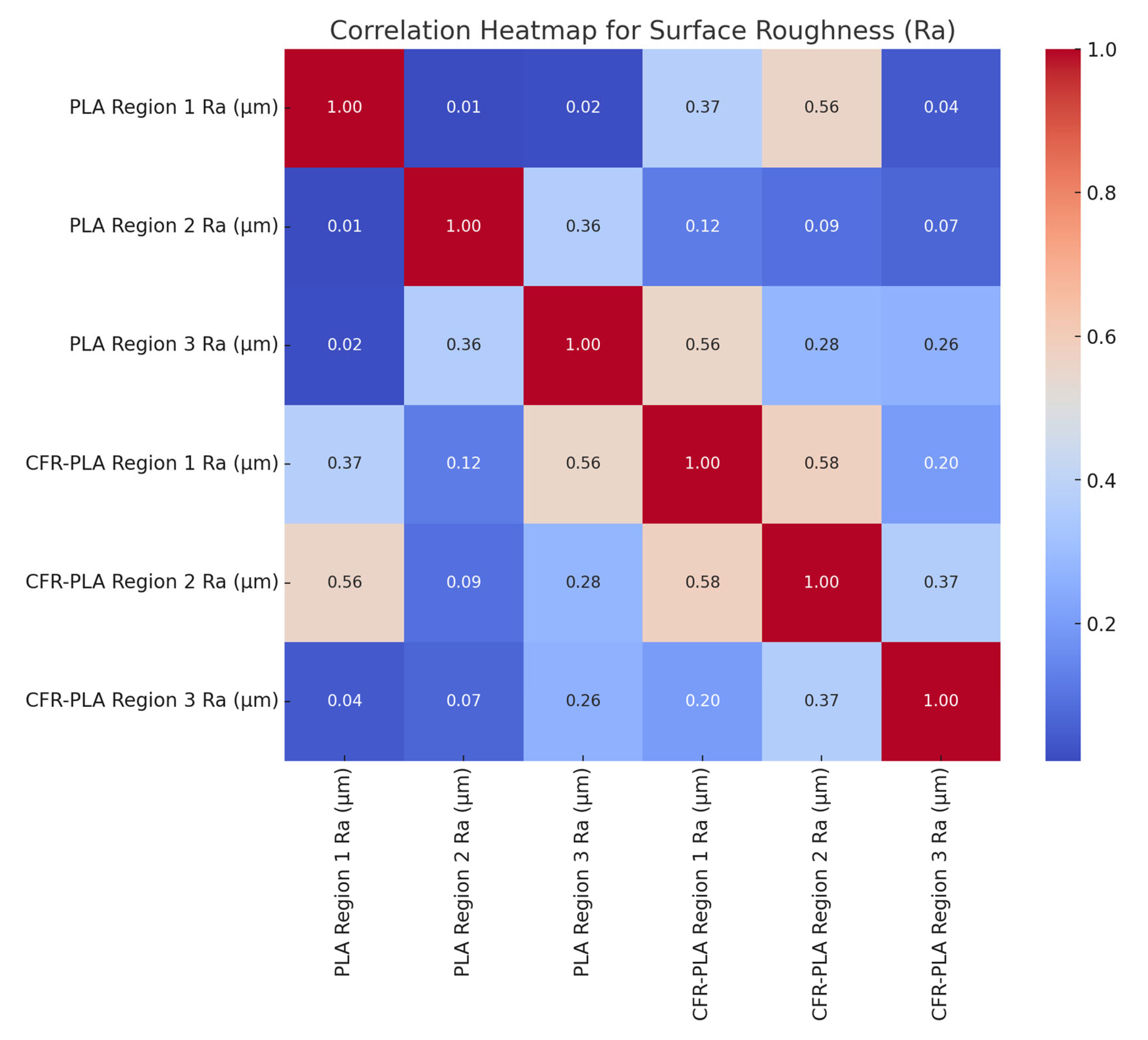 Polymers 17 00445 g012 Polymers 17 00445 g012