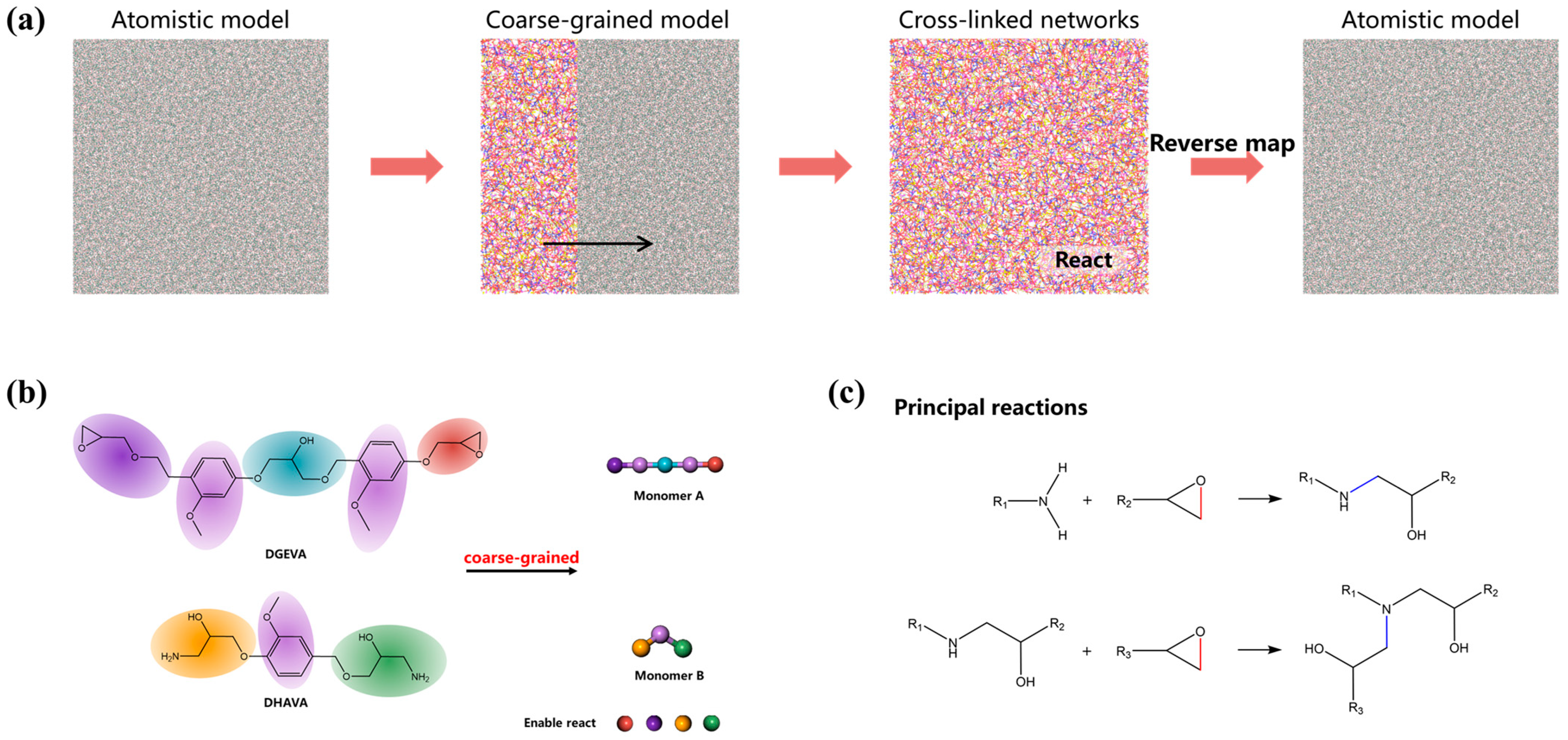 Polymers 17 00447 g003