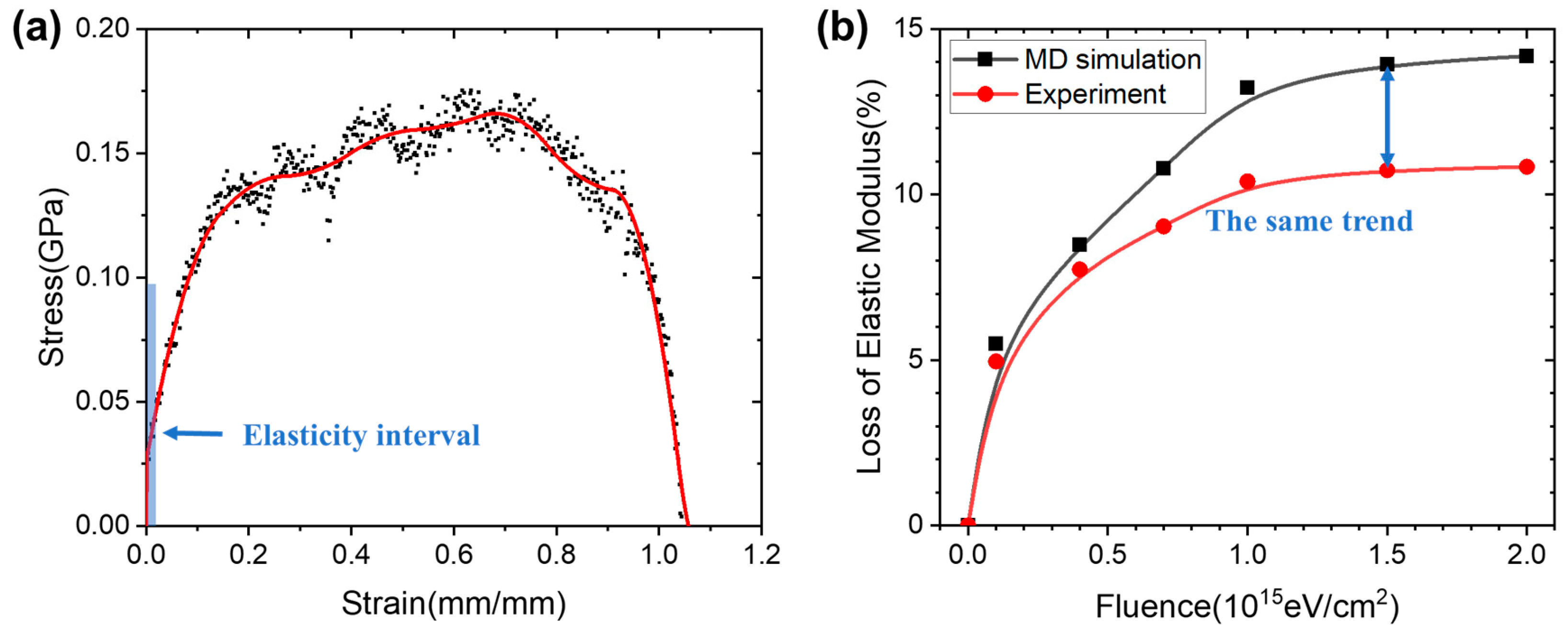 Polymers 17 00447 g008