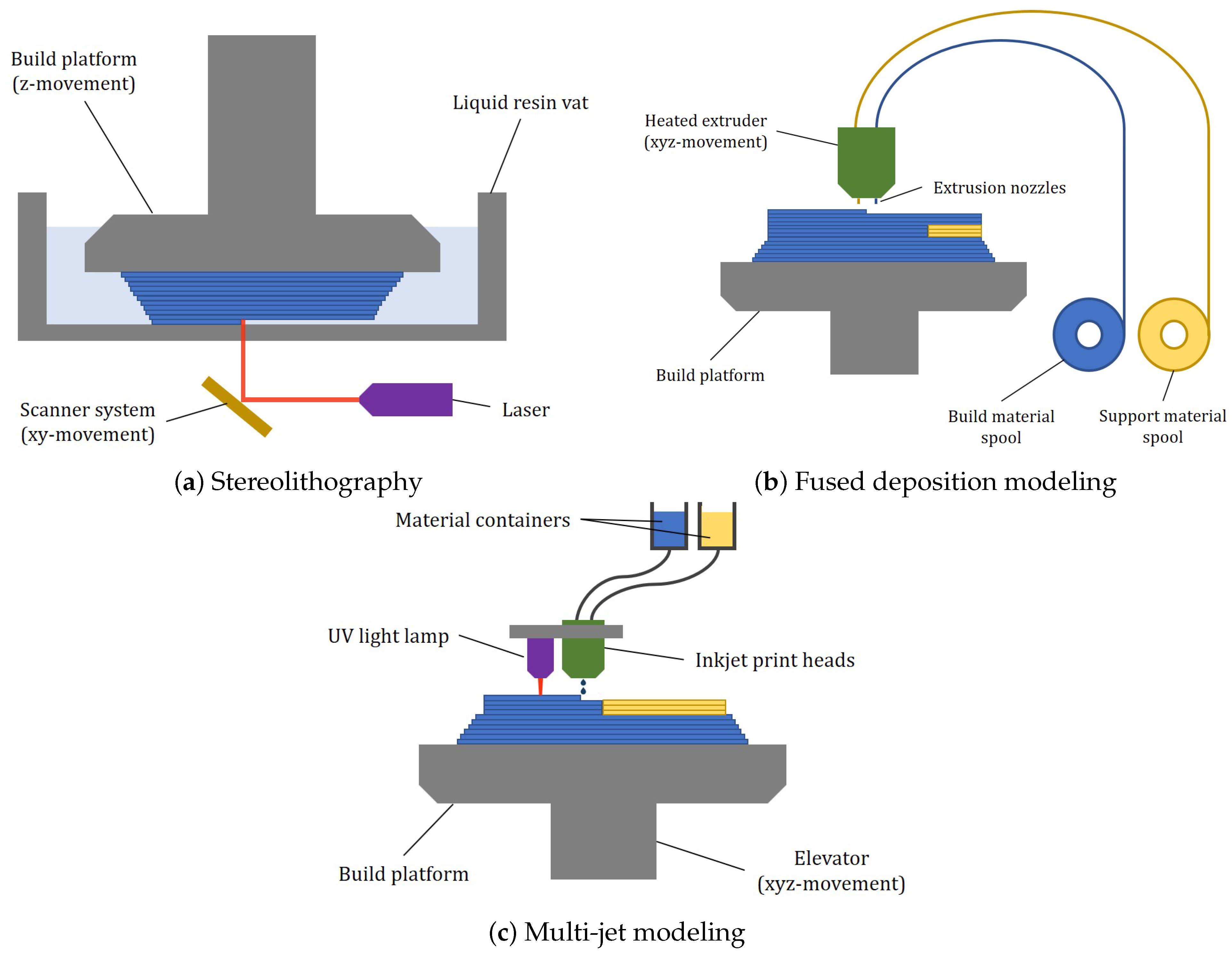Polymers 17 00455 g002