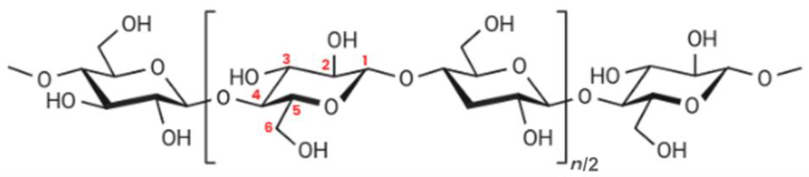 Polymers 17 00456 g002