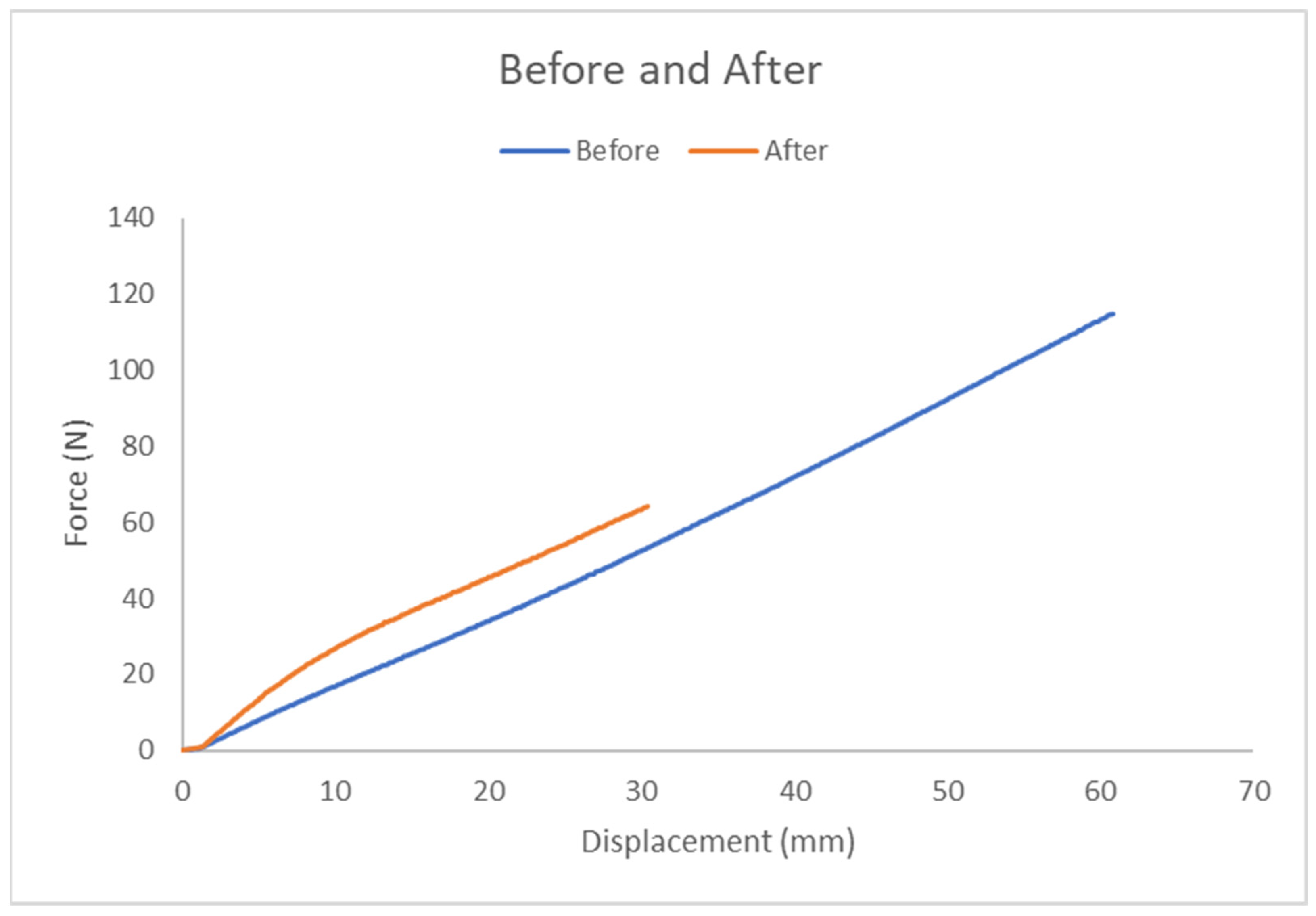 Polymers 17 00476 g011
