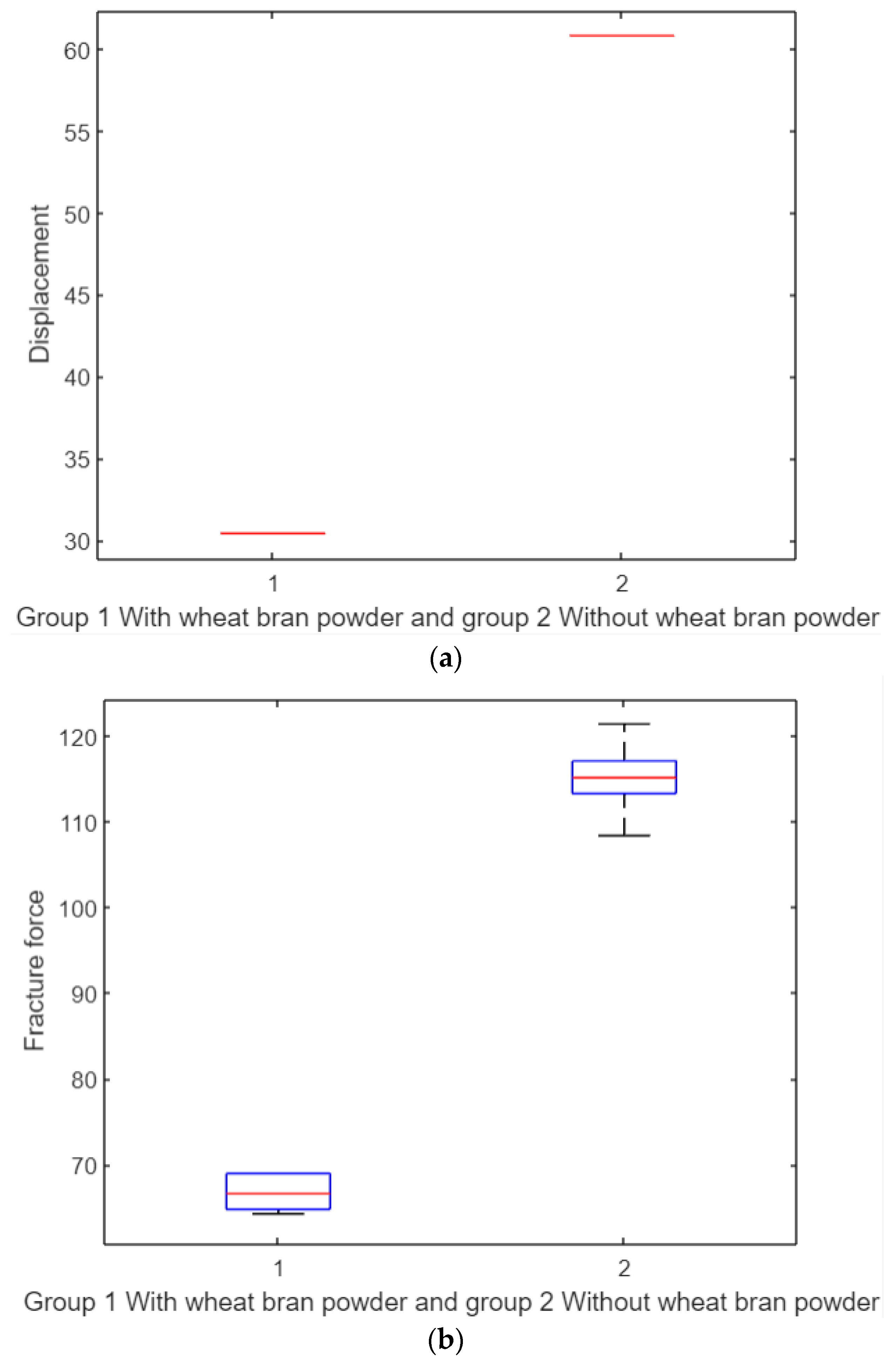 Polymers 17 00476 g012
