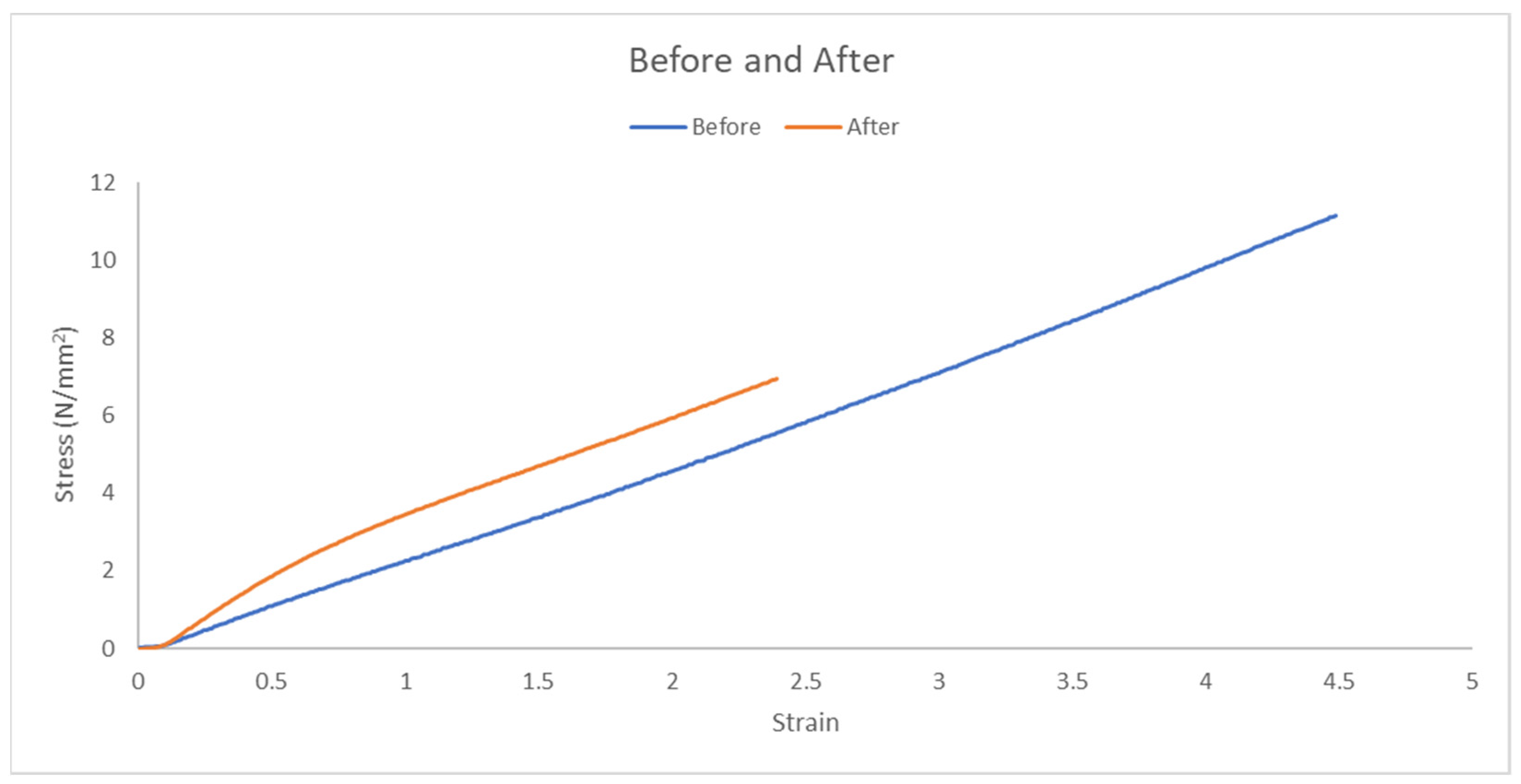 Polymers 17 00476 g013