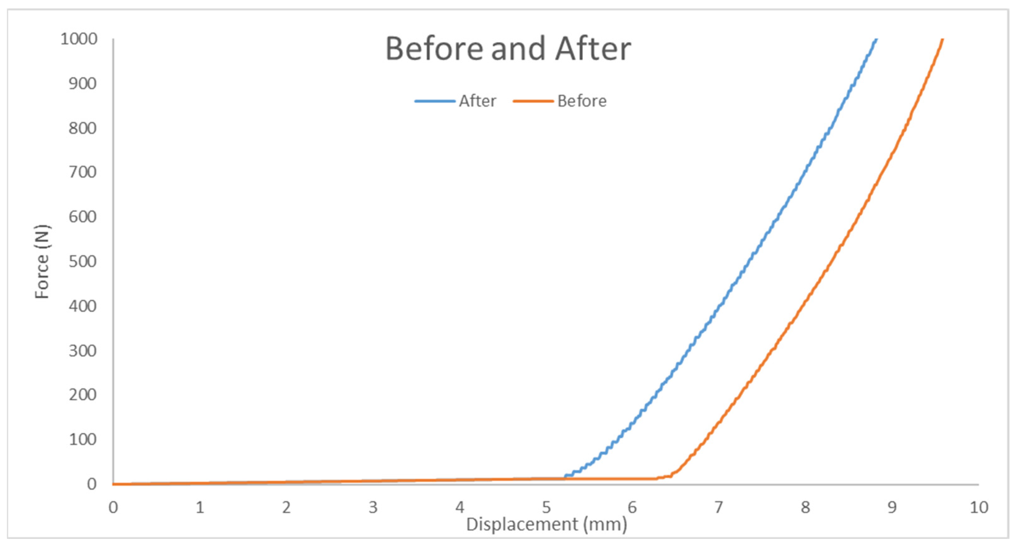 Polymers 17 00476 g015